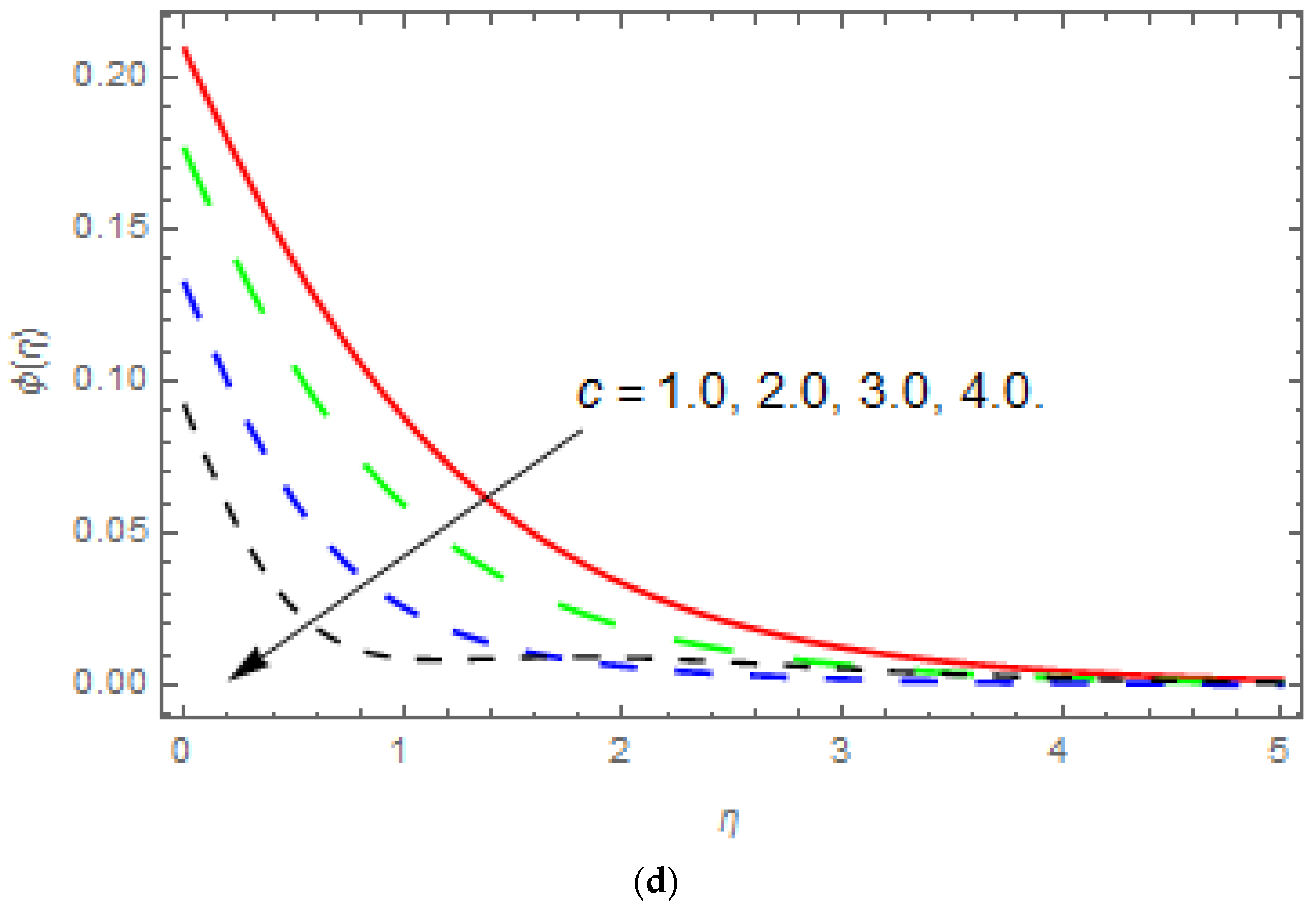 Applsci 08 02244 g002c Applsci 08 02244 g002c