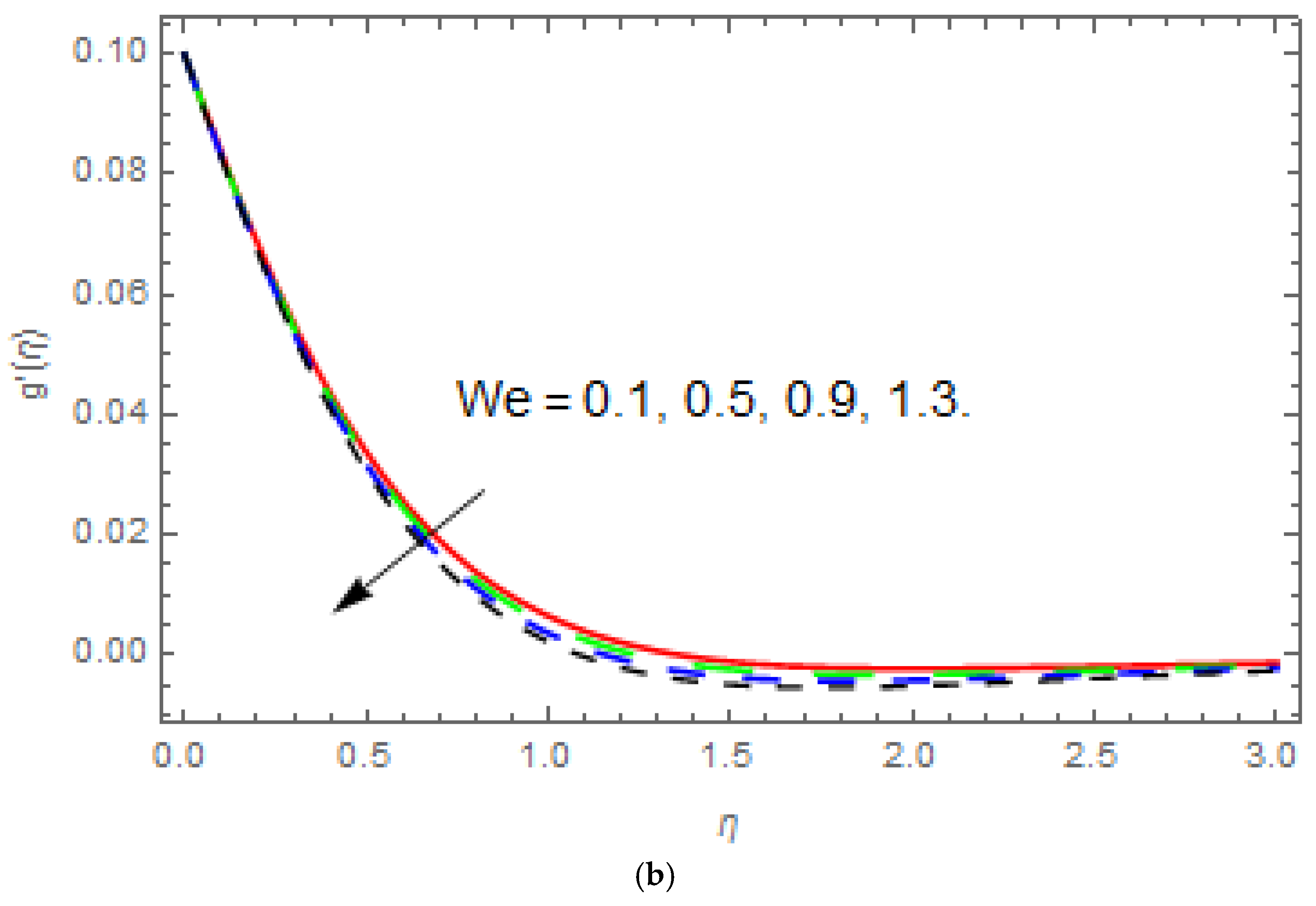 Applsci 08 02244 g003b Applsci 08 02244 g003b
