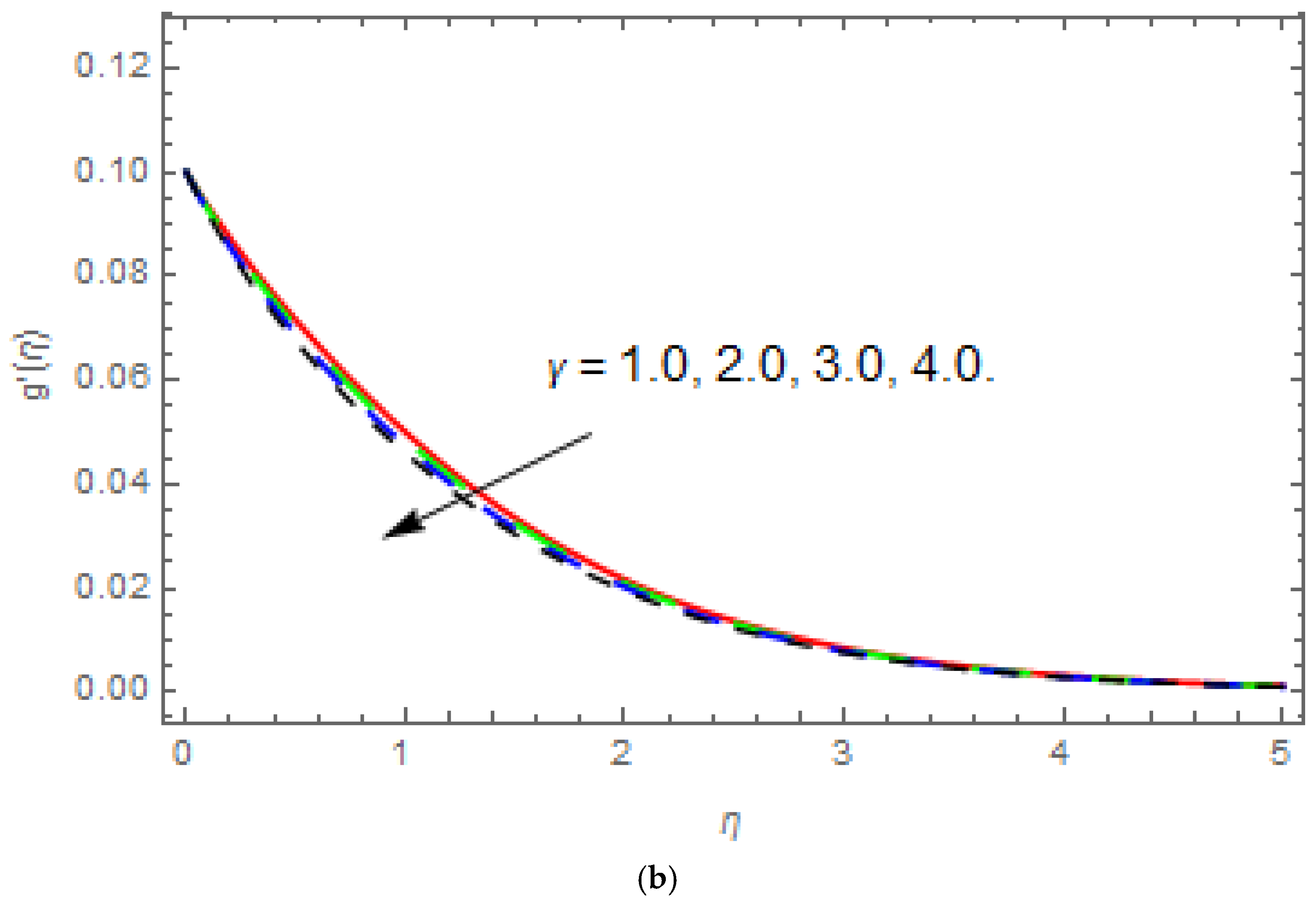 Applsci 08 02244 g004b Applsci 08 02244 g004b