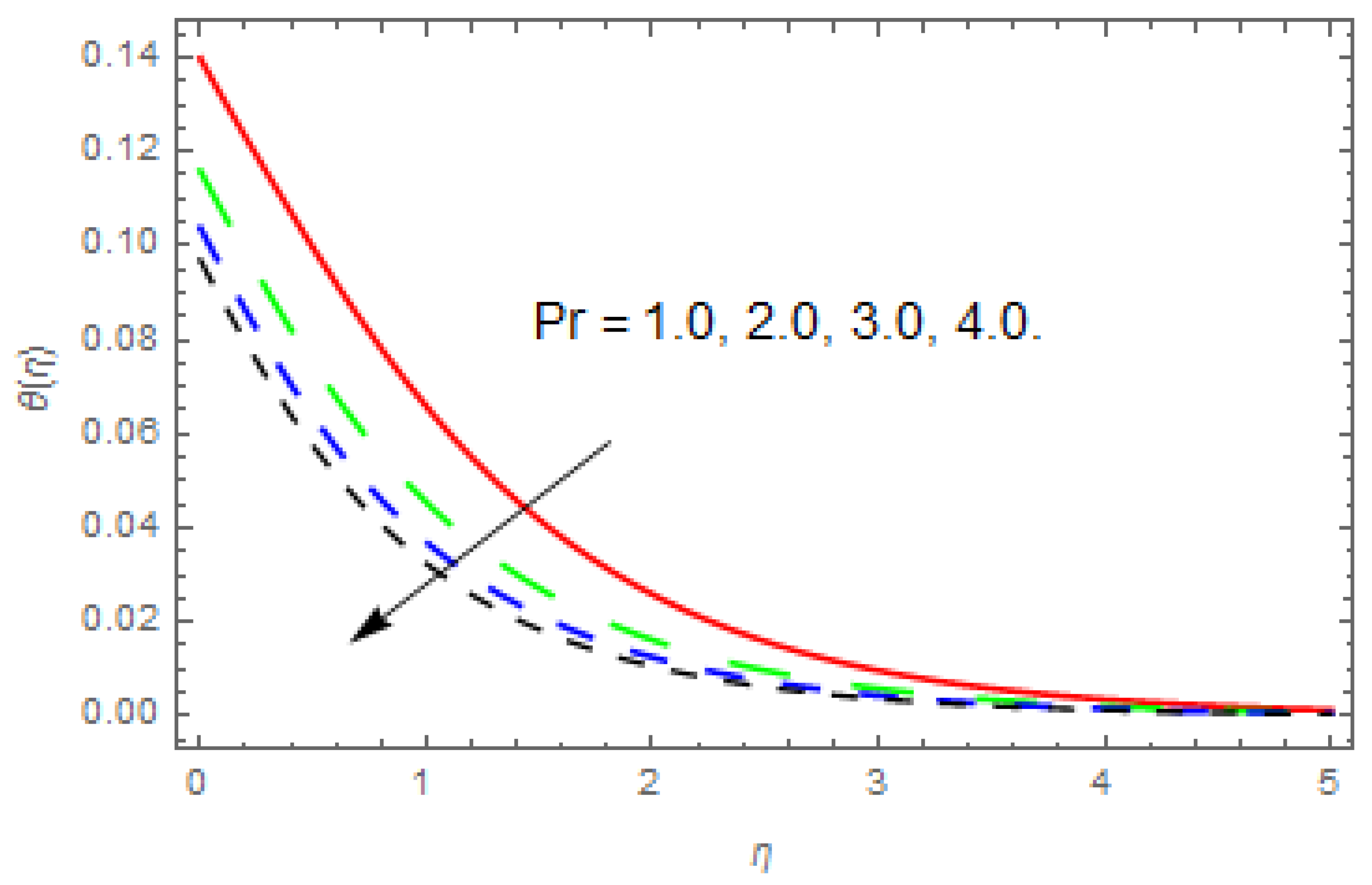 Applsci 08 02244 g006 Applsci 08 02244 g006