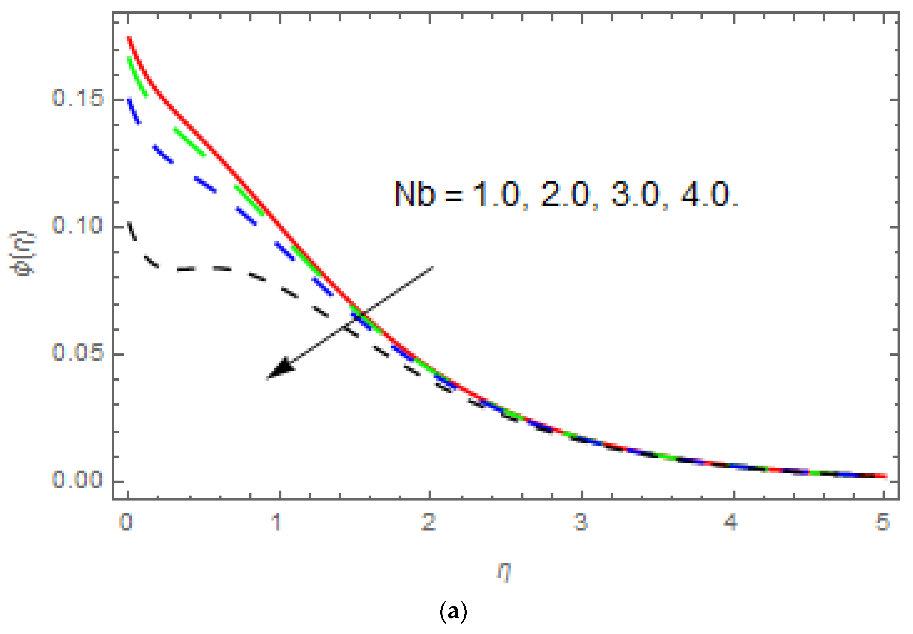 Applsci 08 02244 g007a Applsci 08 02244 g007a