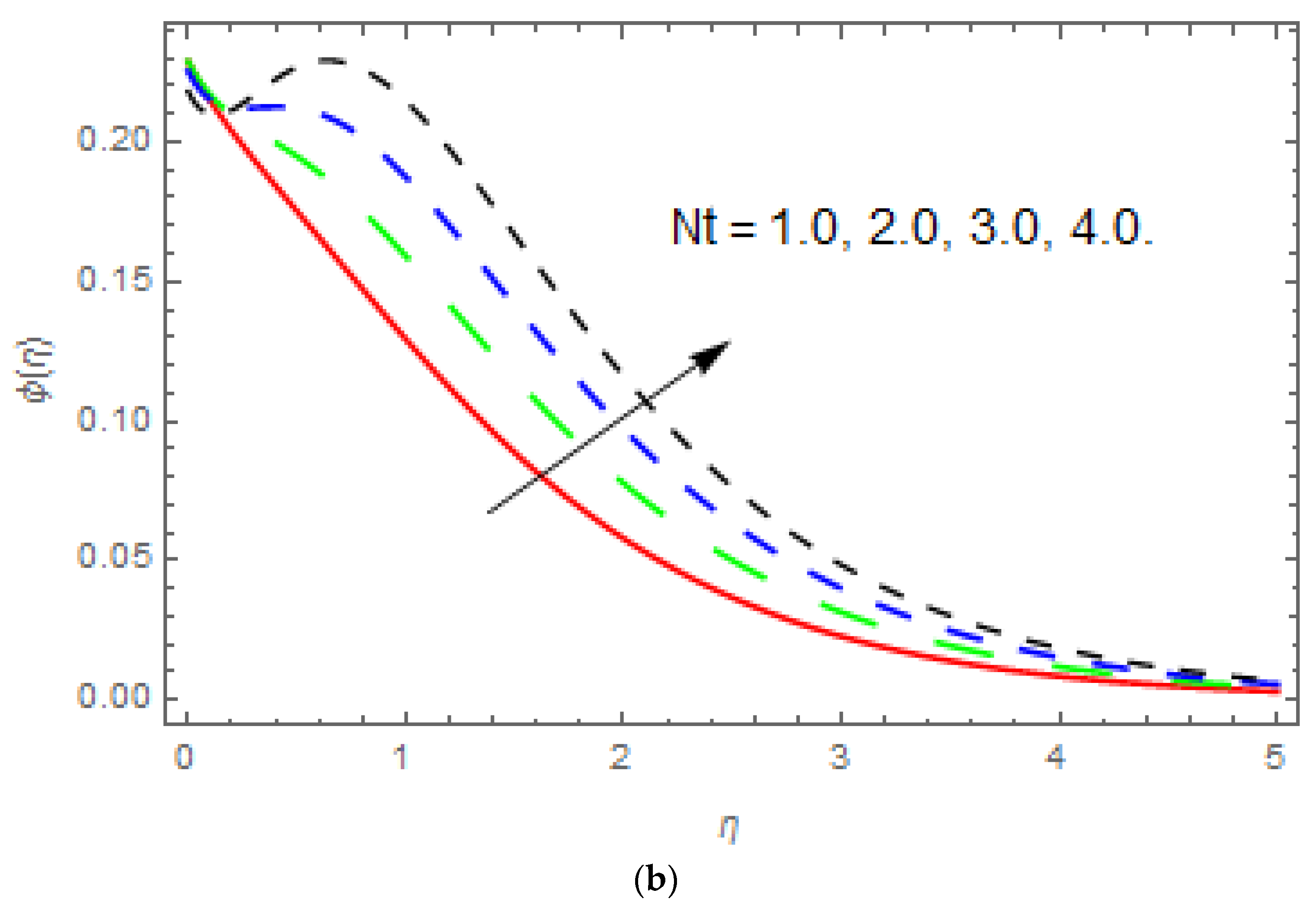 Applsci 08 02244 g008b Applsci 08 02244 g008b
