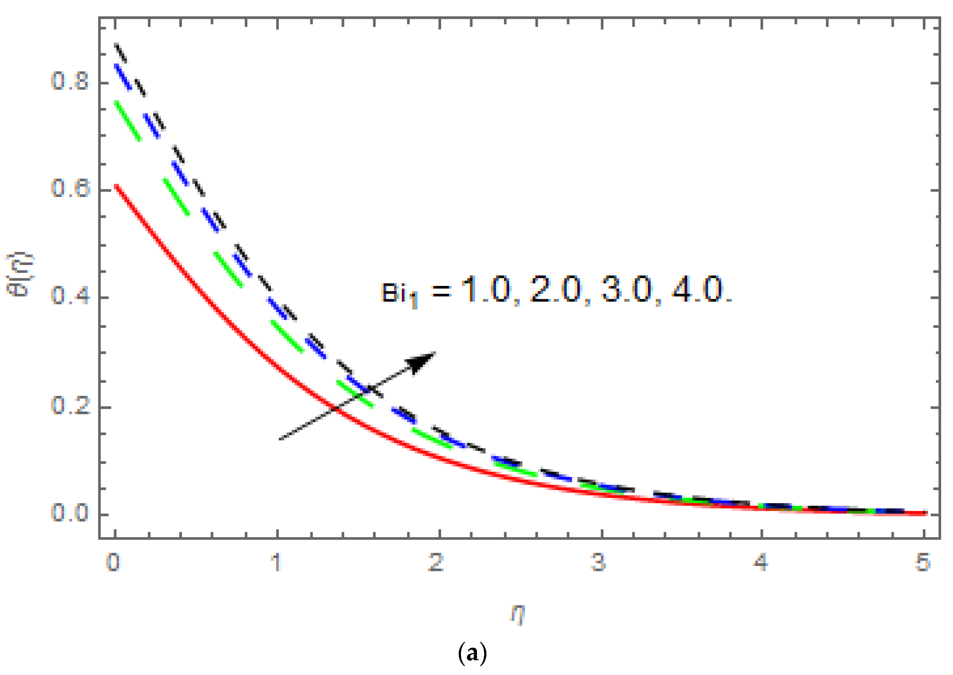 Applsci 08 02244 g009a Applsci 08 02244 g009a