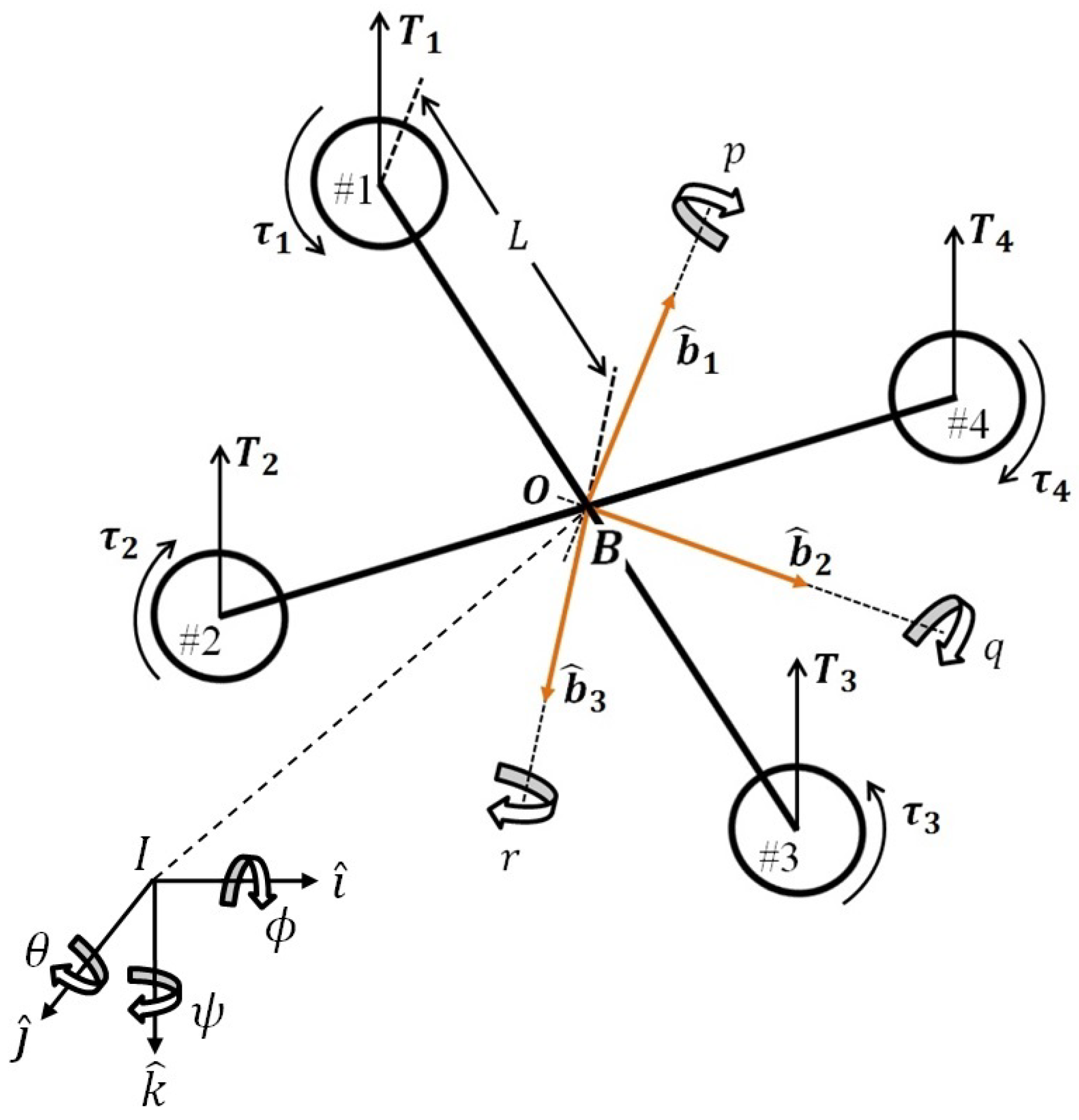 Applsci 08 02246 g002 Applsci 08 02246 g002