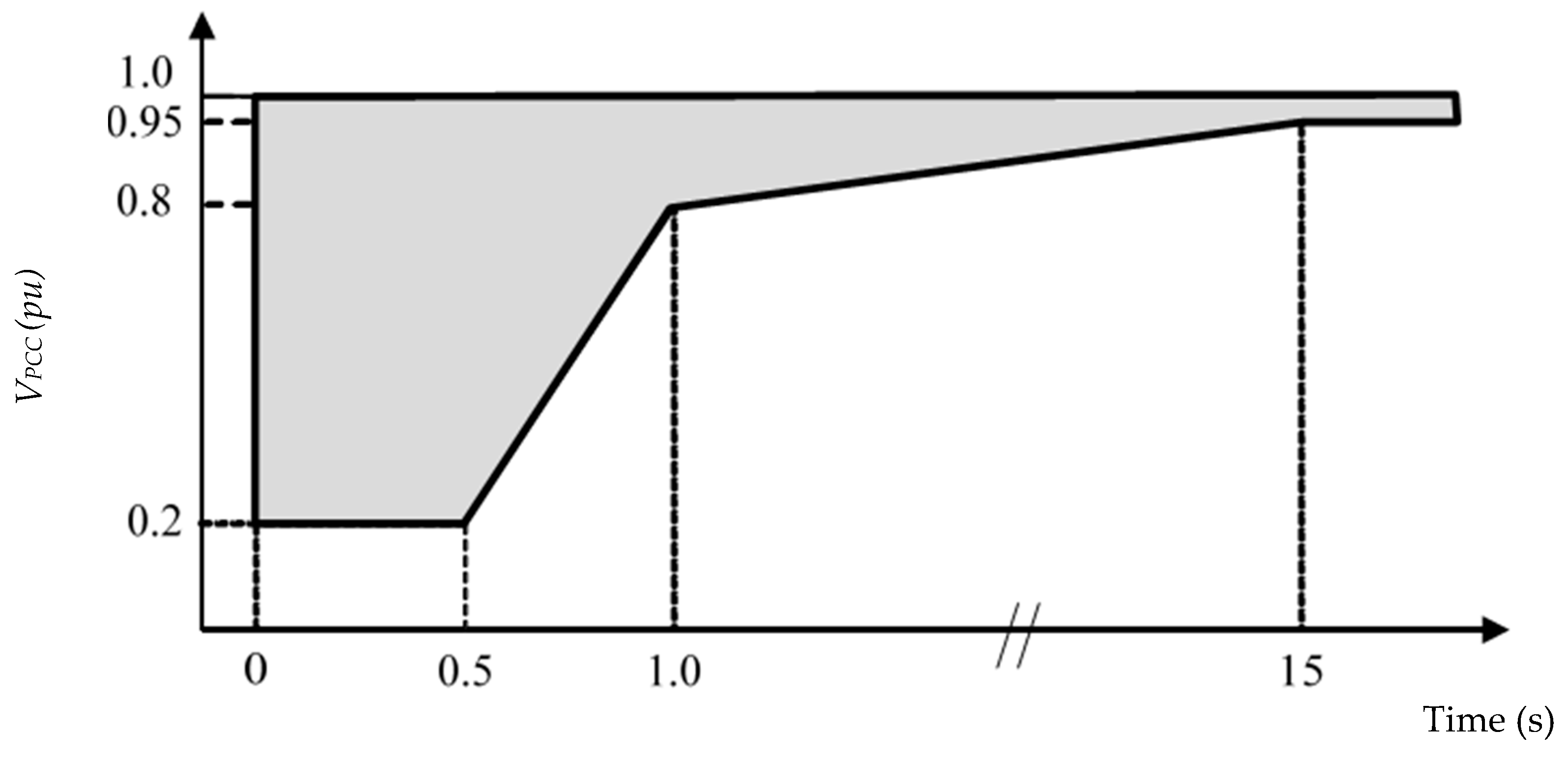 Applsci 08 02250 g002 Applsci 08 02250 g002