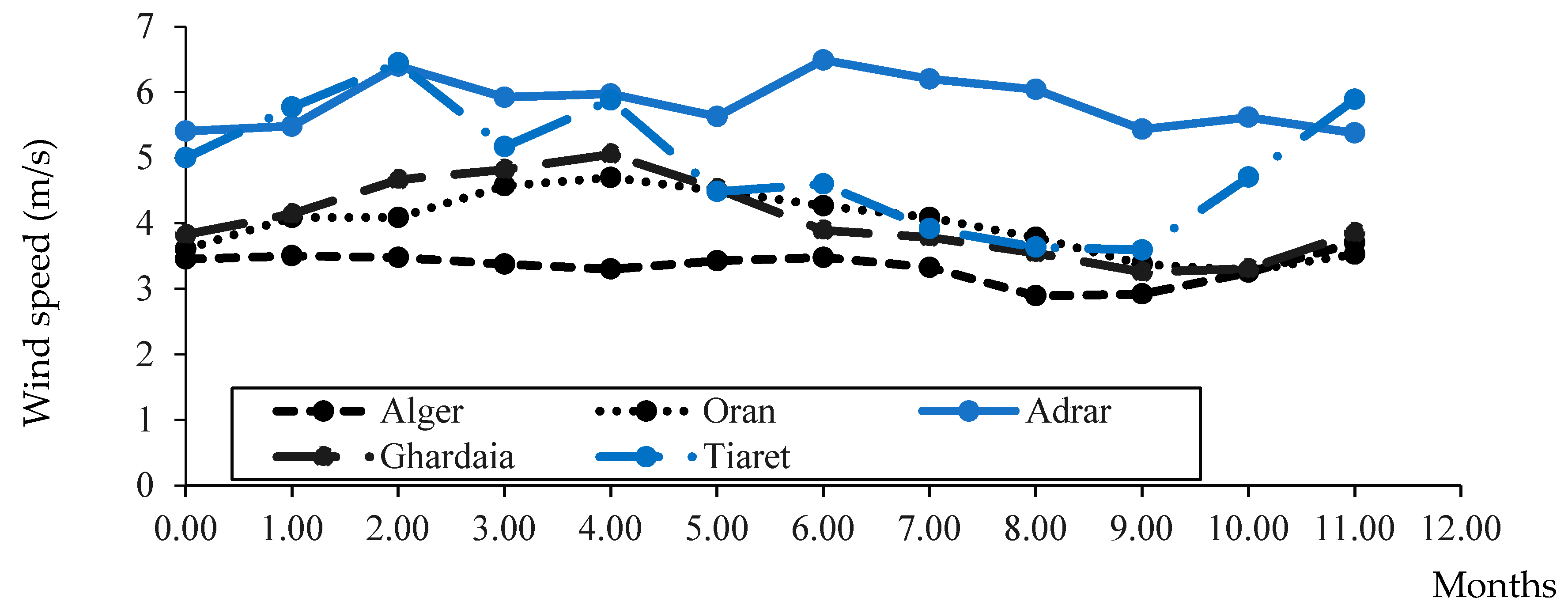 Applsci 08 02250 g003 Applsci 08 02250 g003