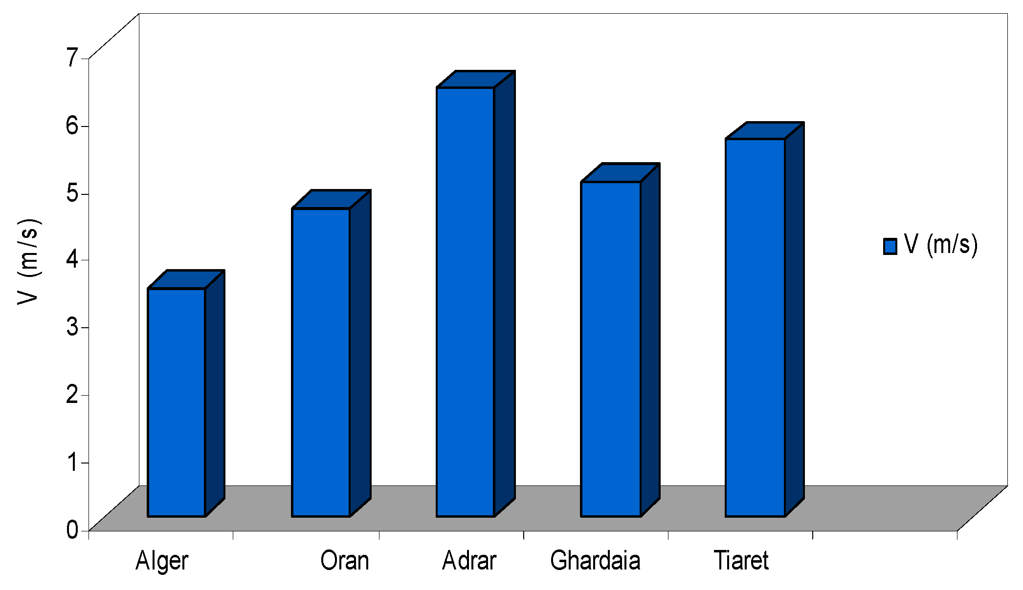 Applsci 08 02250 g004 Applsci 08 02250 g004