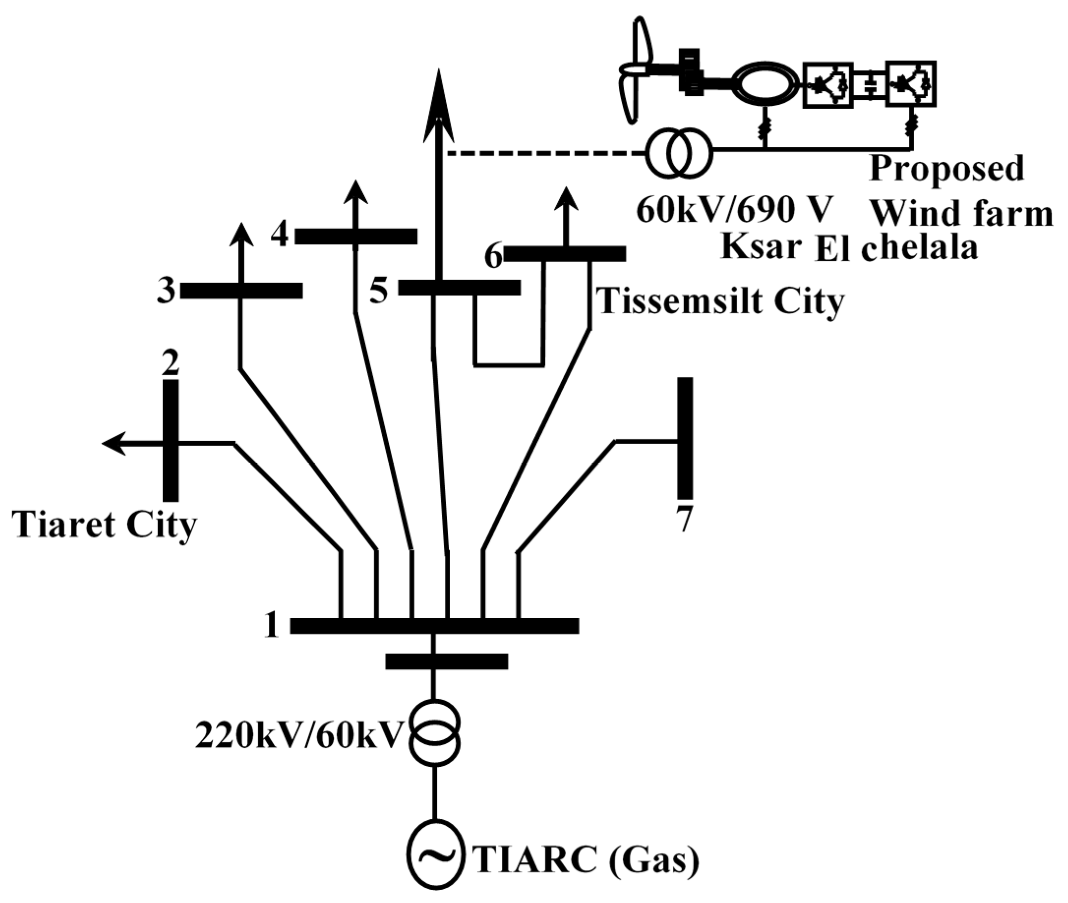 Applsci 08 02250 g006 Applsci 08 02250 g006