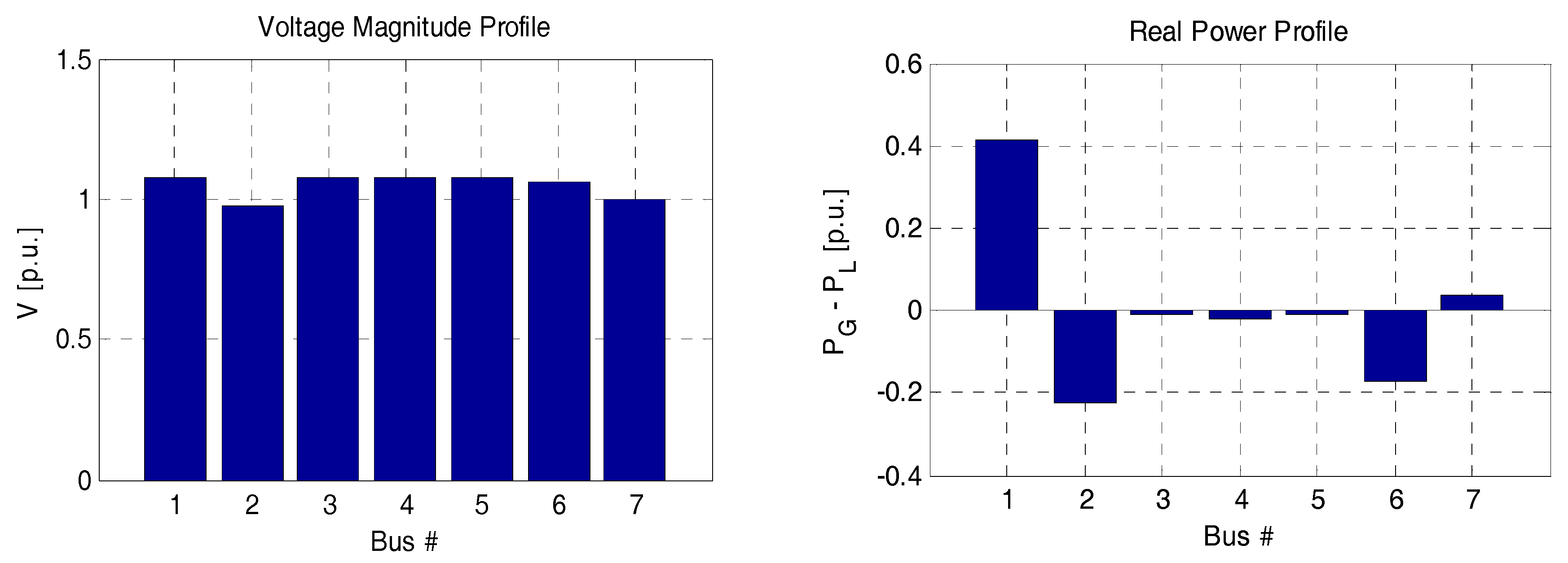 Applsci 08 02250 g007 Applsci 08 02250 g007