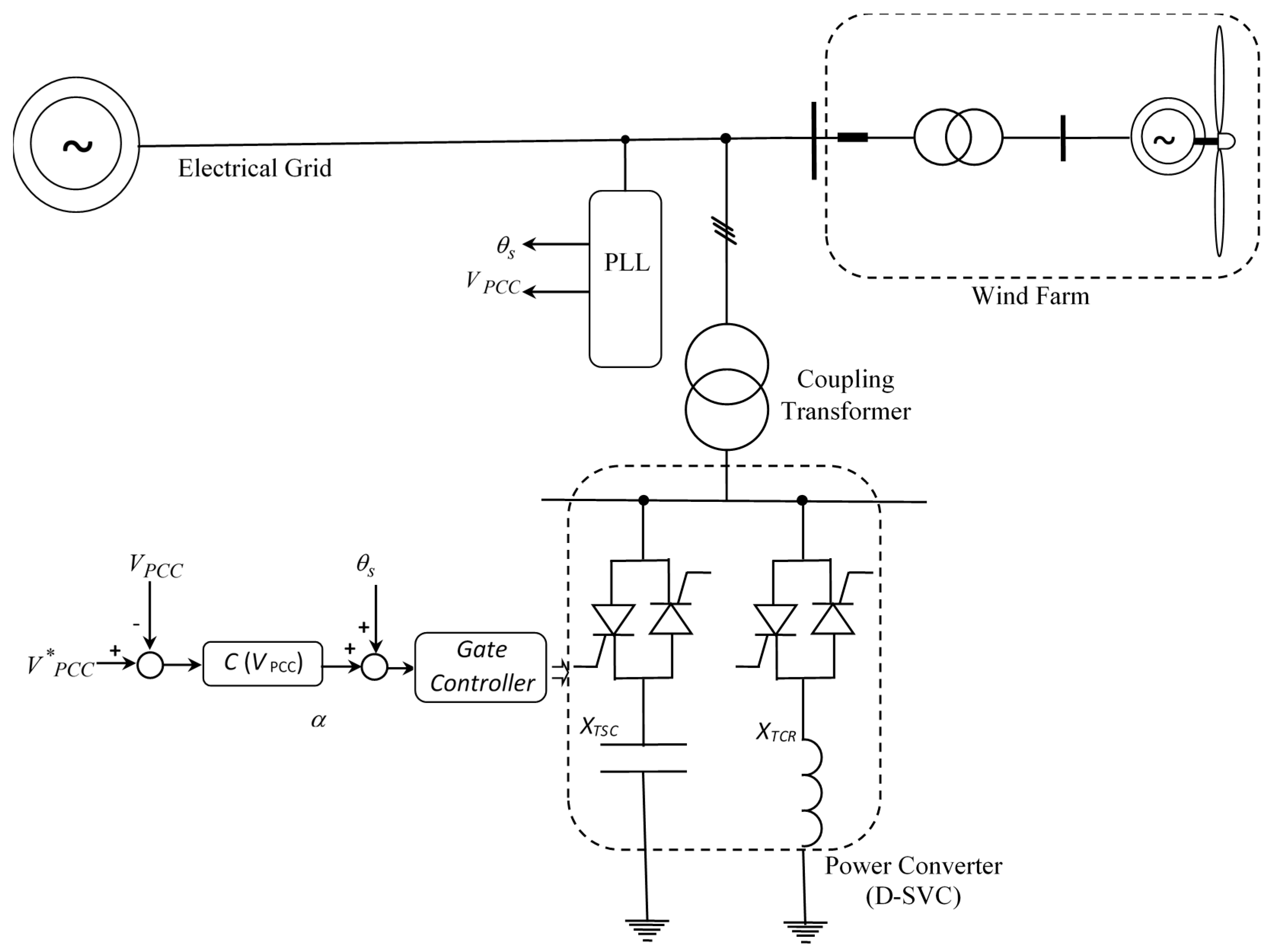 Applsci 08 02250 g009 Applsci 08 02250 g009
