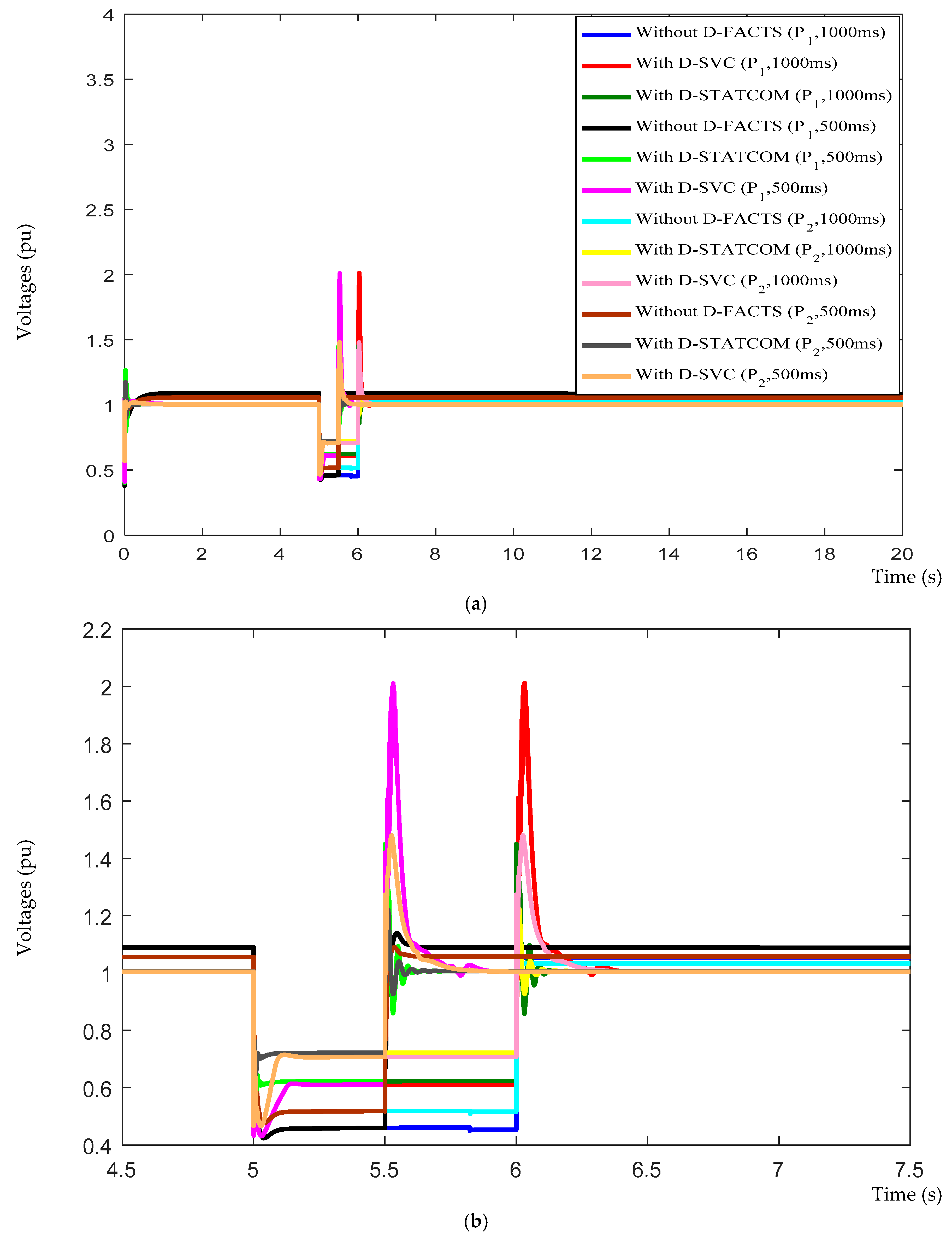 Applsci 08 02250 g013 Applsci 08 02250 g013