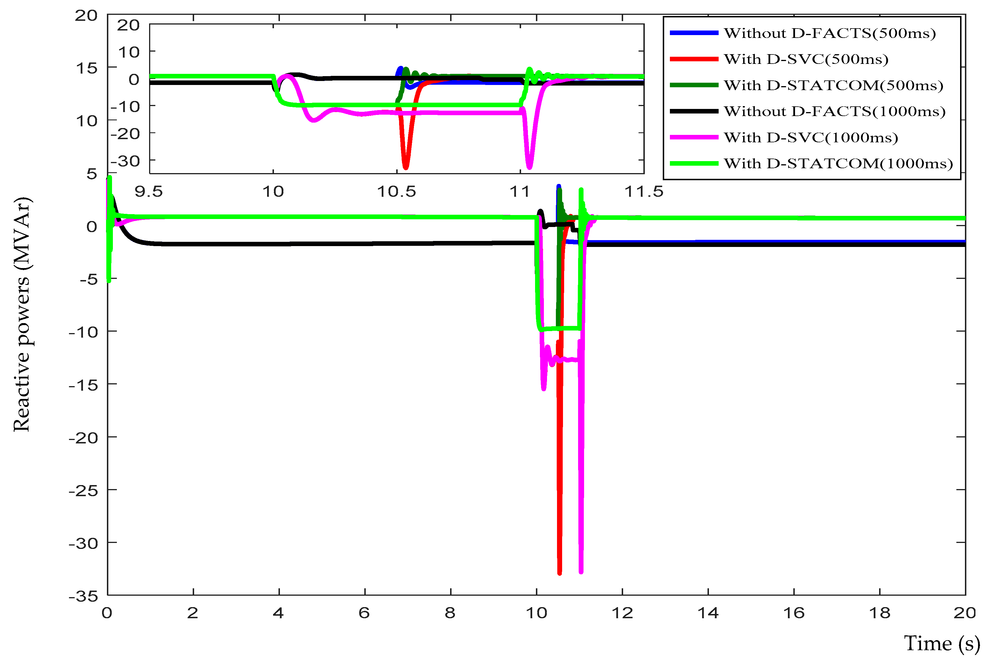 Applsci 08 02250 g018 Applsci 08 02250 g018