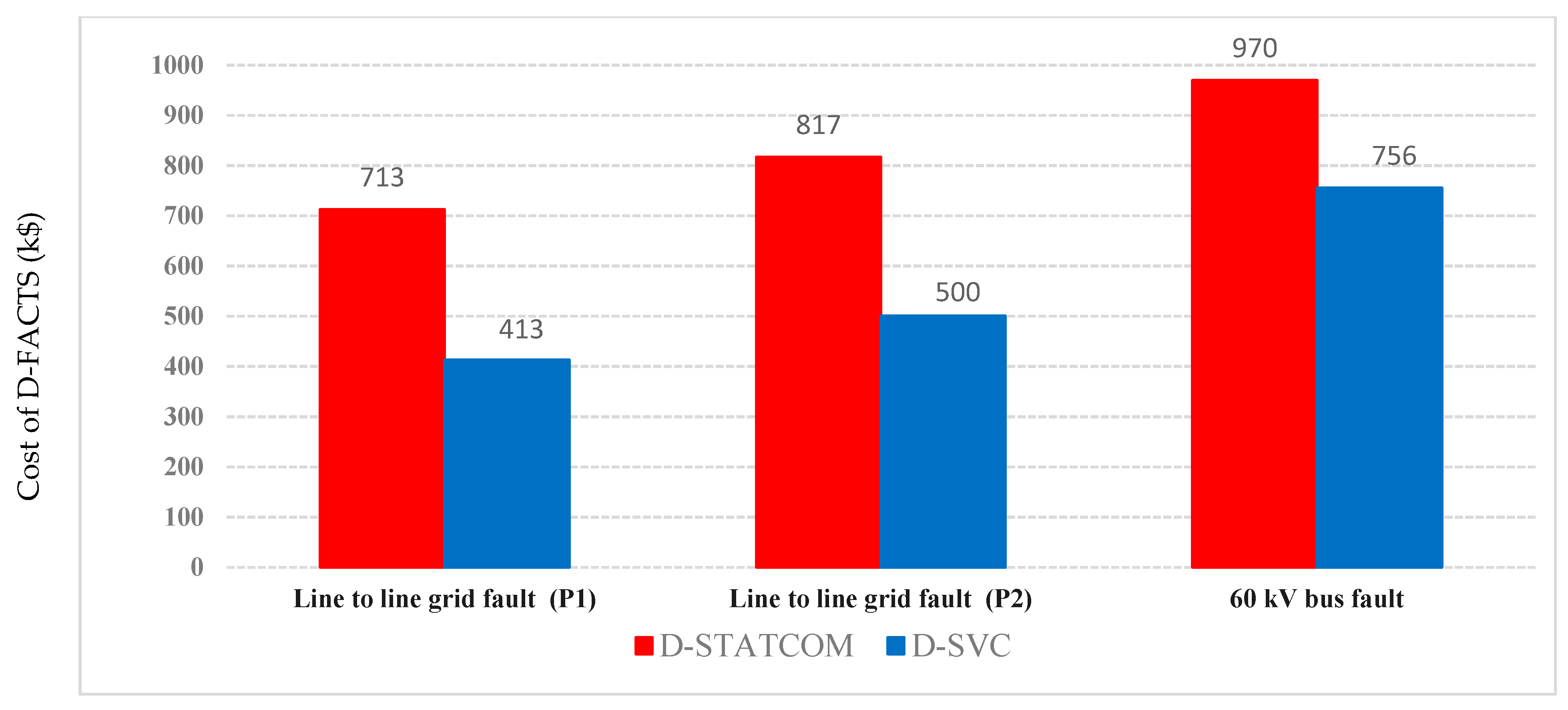 Applsci 08 02250 g021 Applsci 08 02250 g021