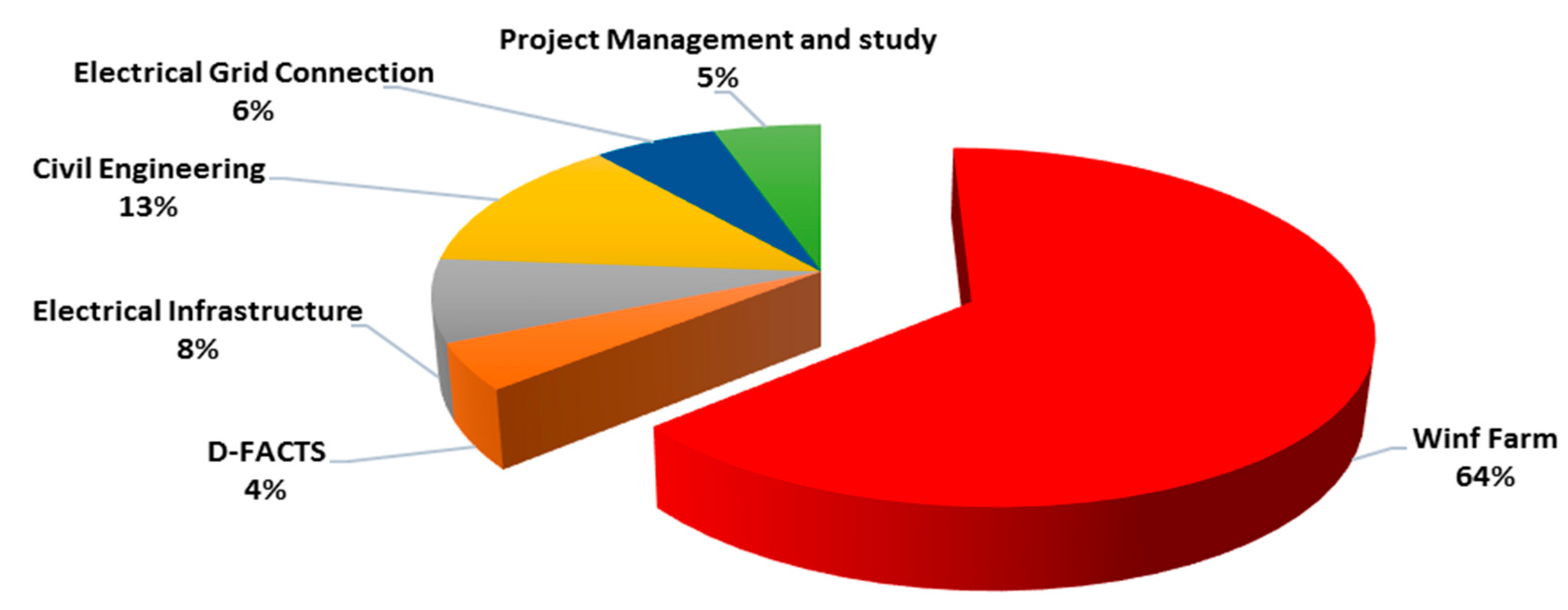 Applsci 08 02250 g022 Applsci 08 02250 g022