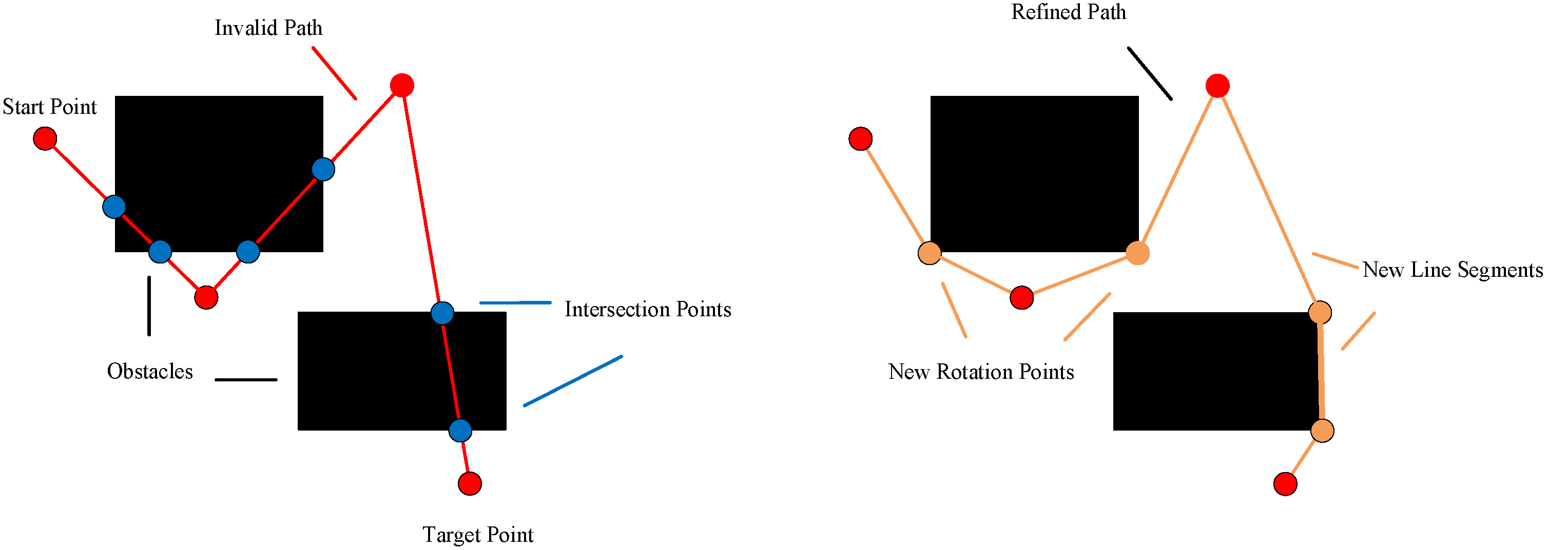 Applsci 08 02253 g003 Applsci 08 02253 g003