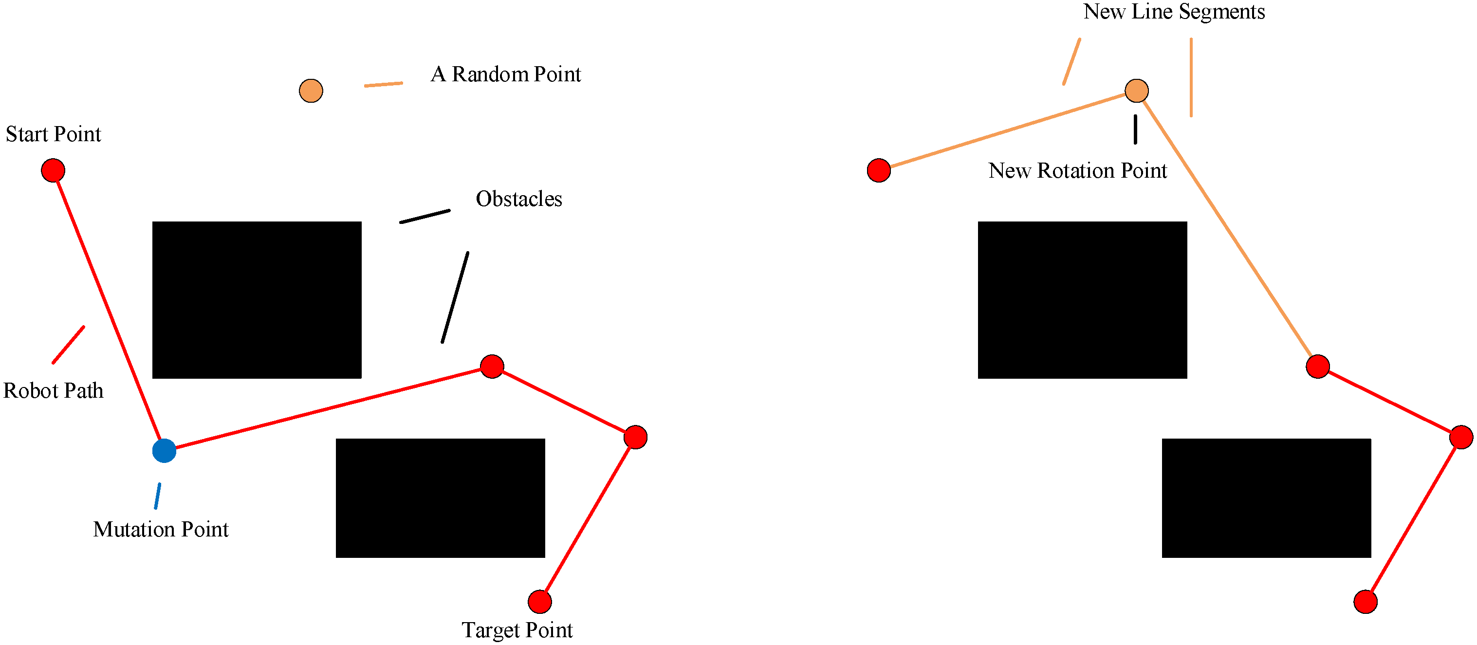 Applsci 08 02253 g004 Applsci 08 02253 g004