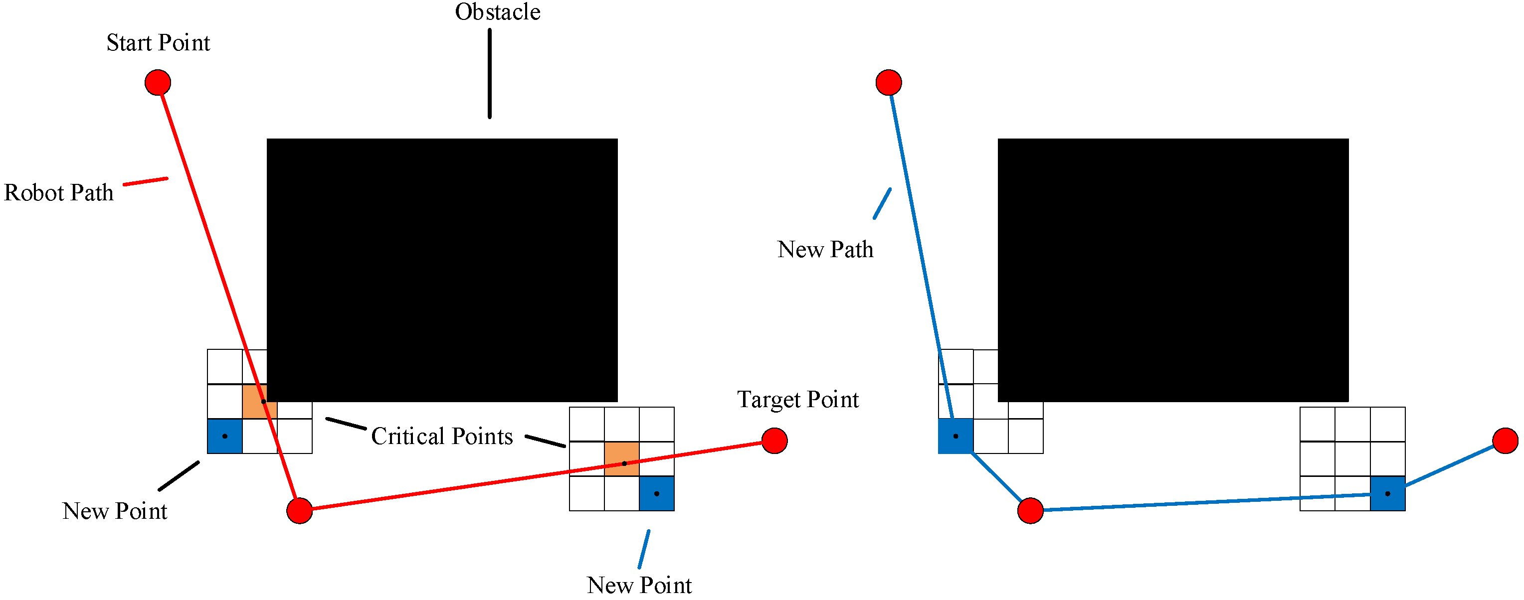 Applsci 08 02253 g007 Applsci 08 02253 g007
