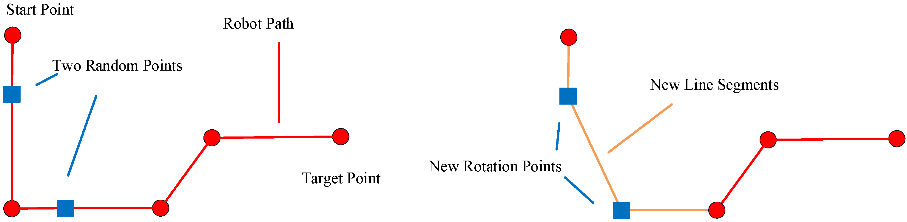 Applsci 08 02253 g008 Applsci 08 02253 g008