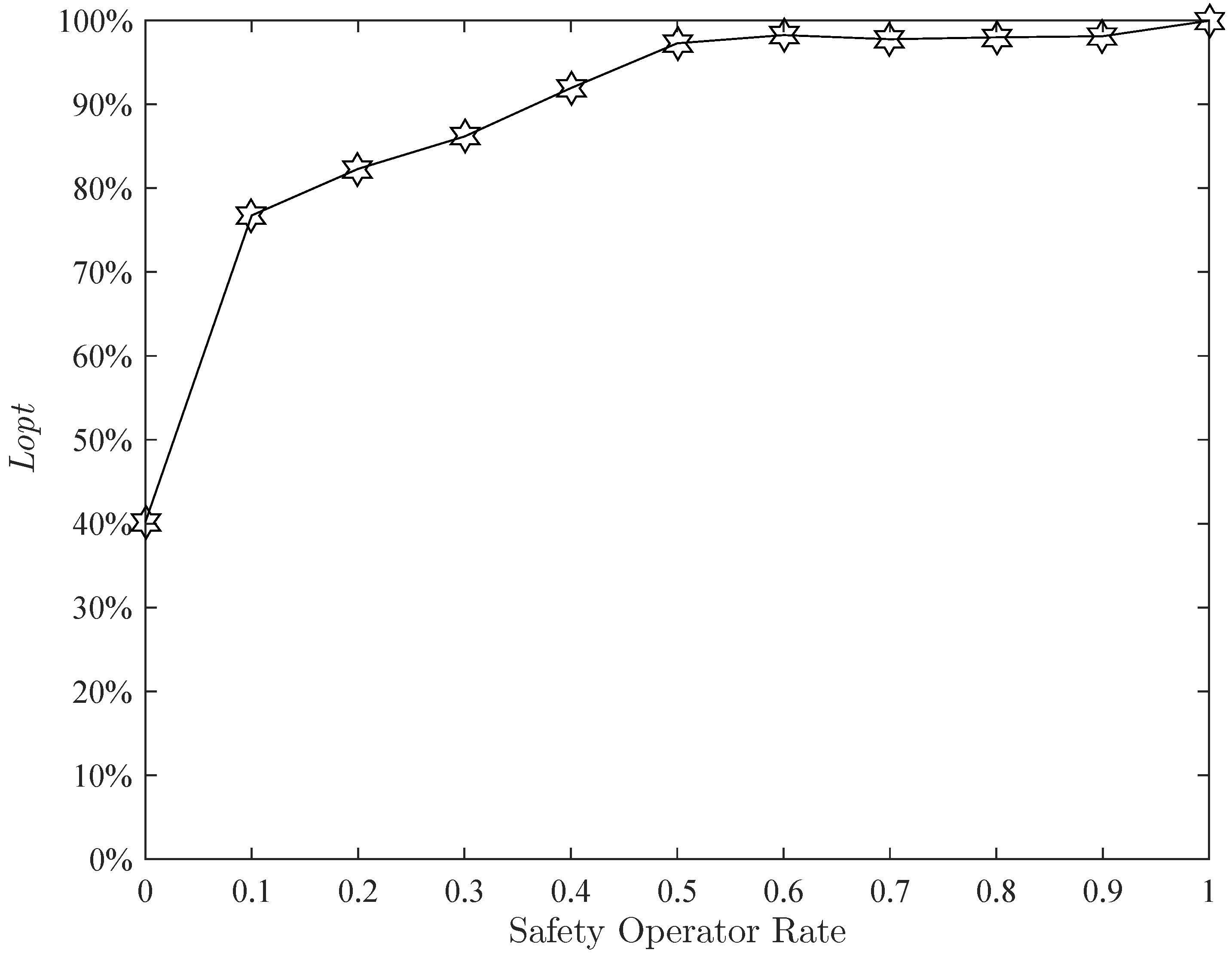 Applsci 08 02253 g015 Applsci 08 02253 g015