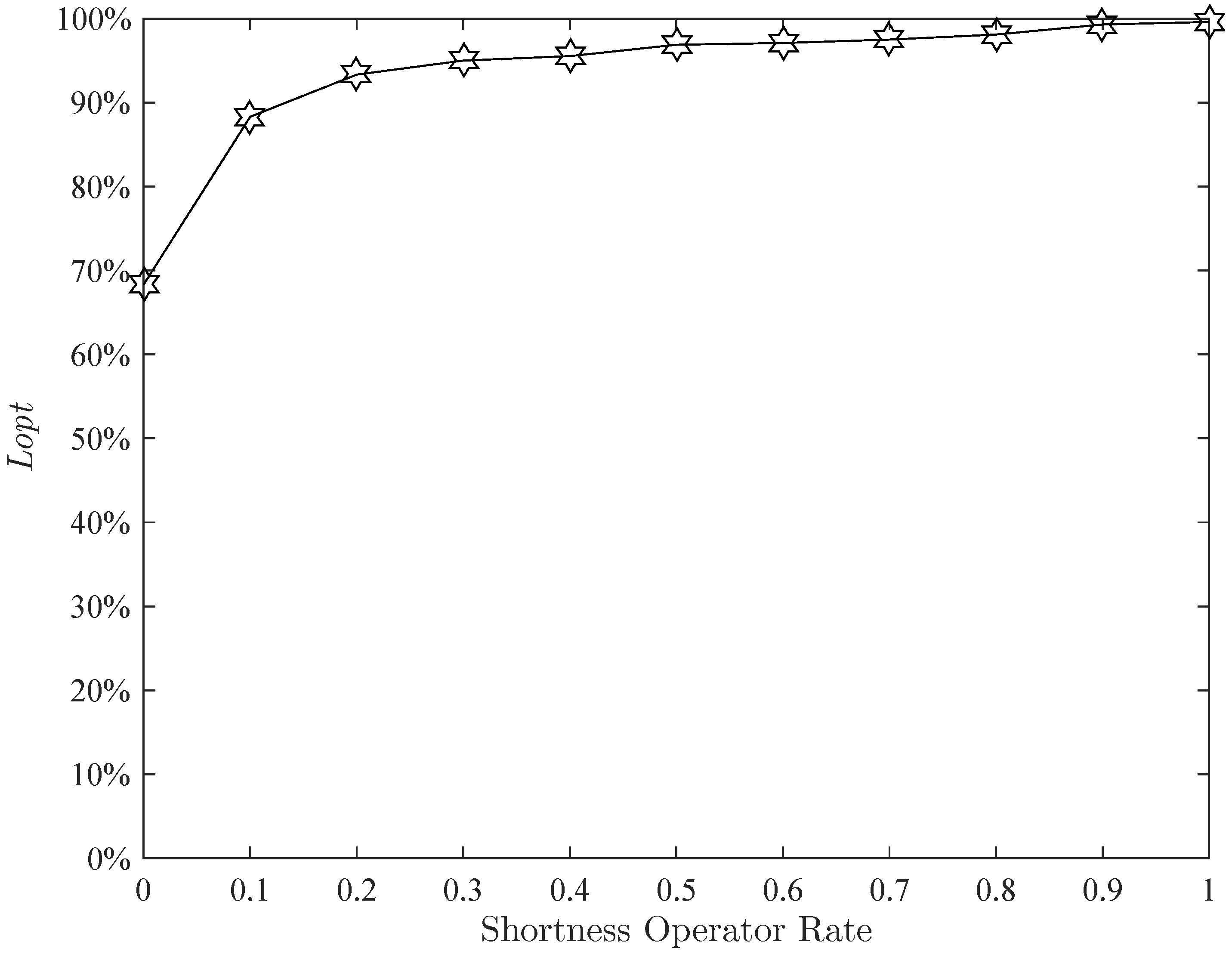 Applsci 08 02253 g017 Applsci 08 02253 g017