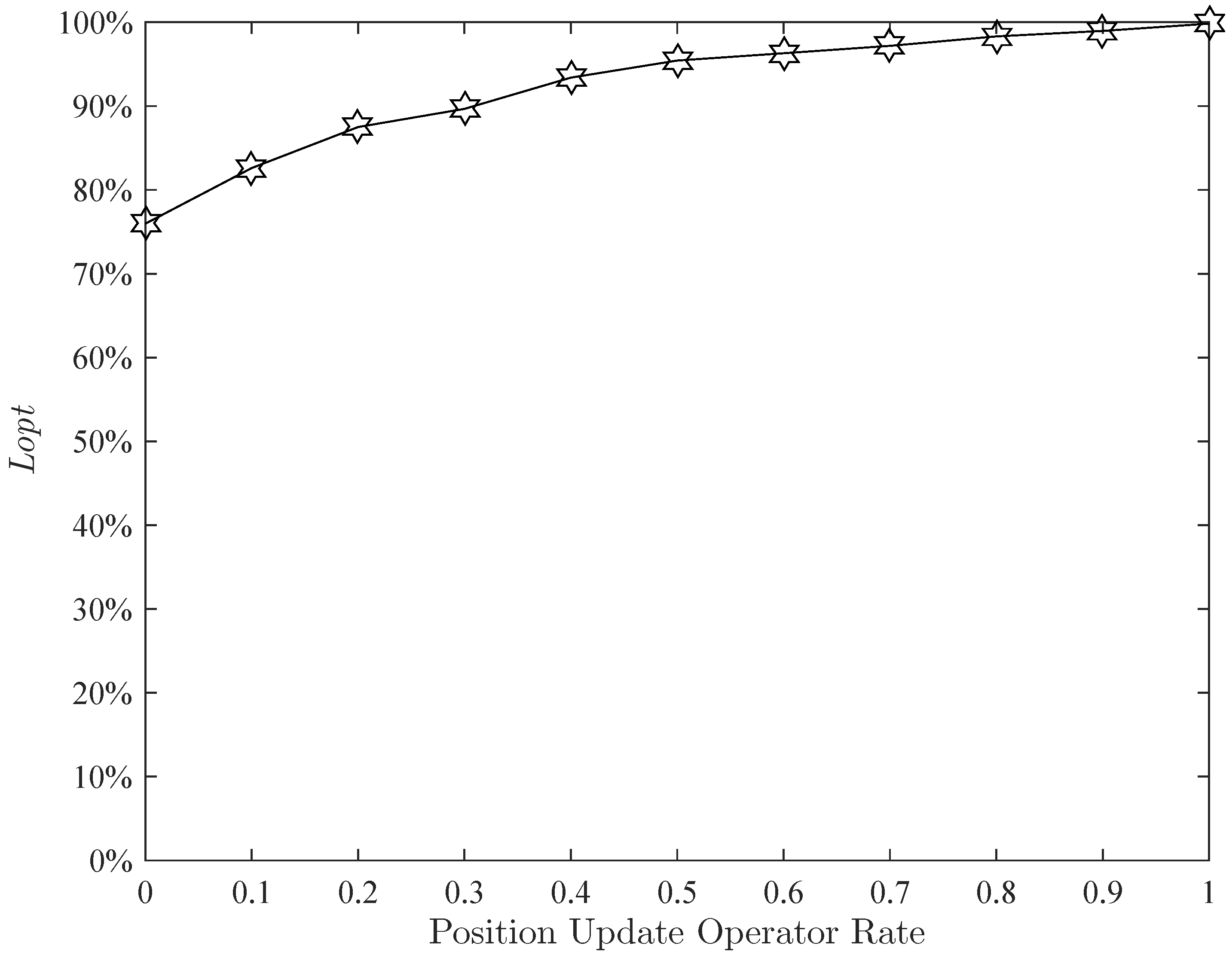 Applsci 08 02253 g019 Applsci 08 02253 g019