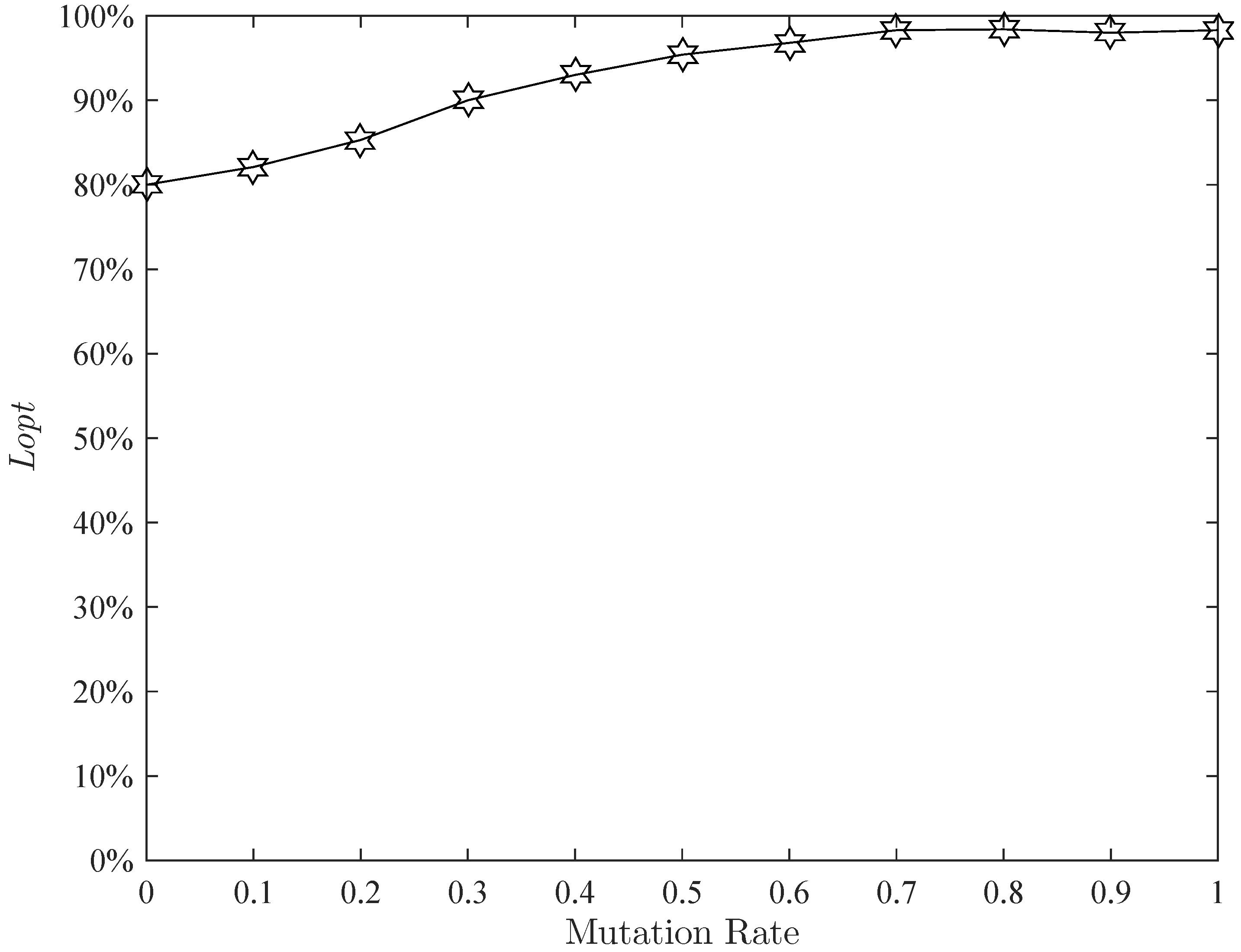 Applsci 08 02253 g021 Applsci 08 02253 g021