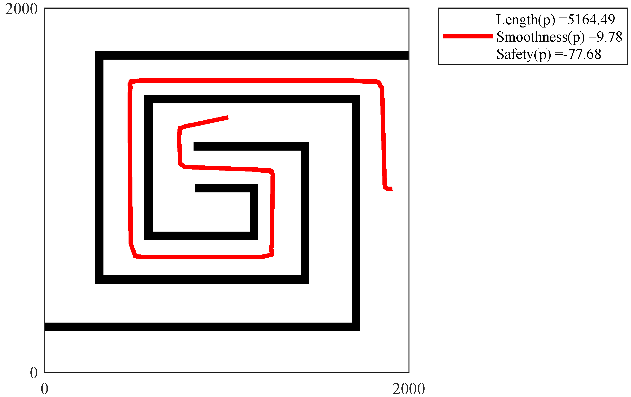 Applsci 08 02253 g031 Applsci 08 02253 g031