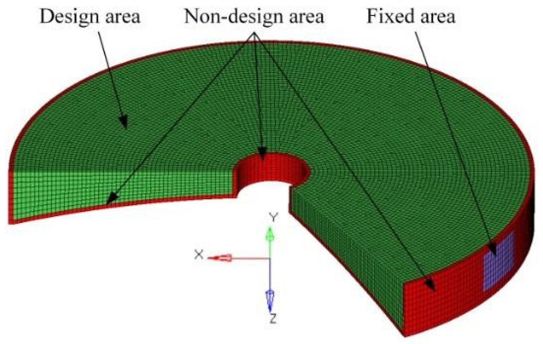 Applsci 08 02259 g002