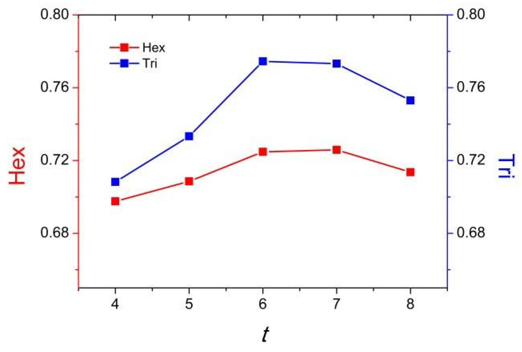 Applsci 08 02259 g009