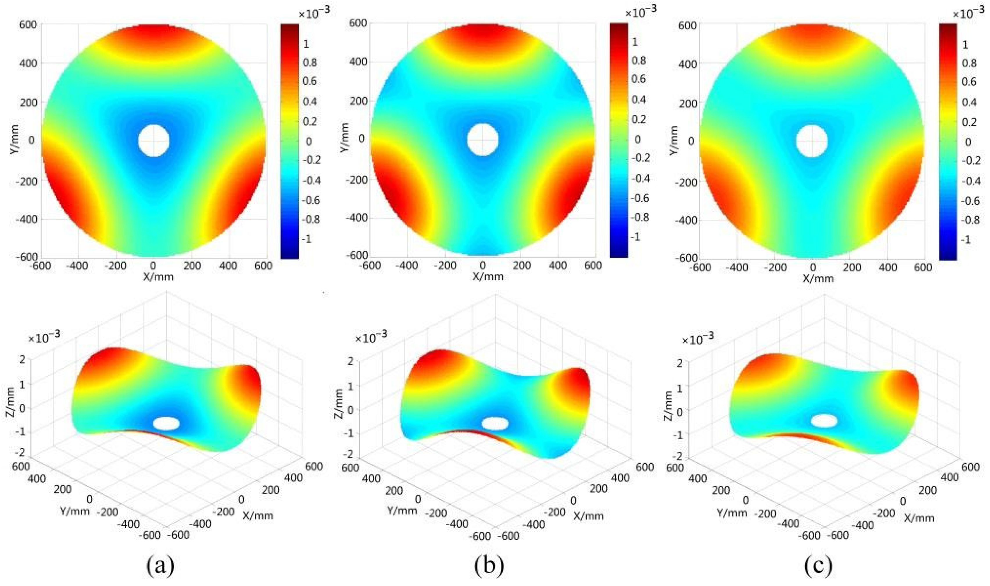 Applsci 08 02259 g010