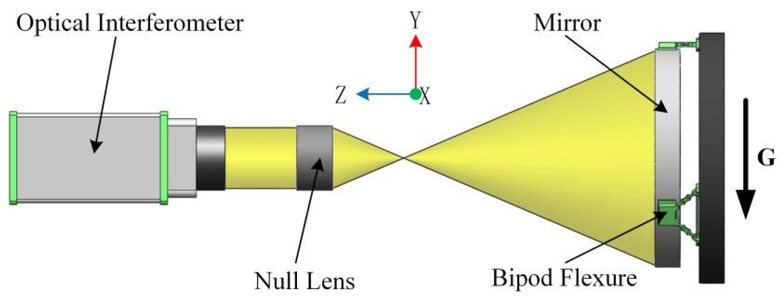 Applsci 08 02259 g011