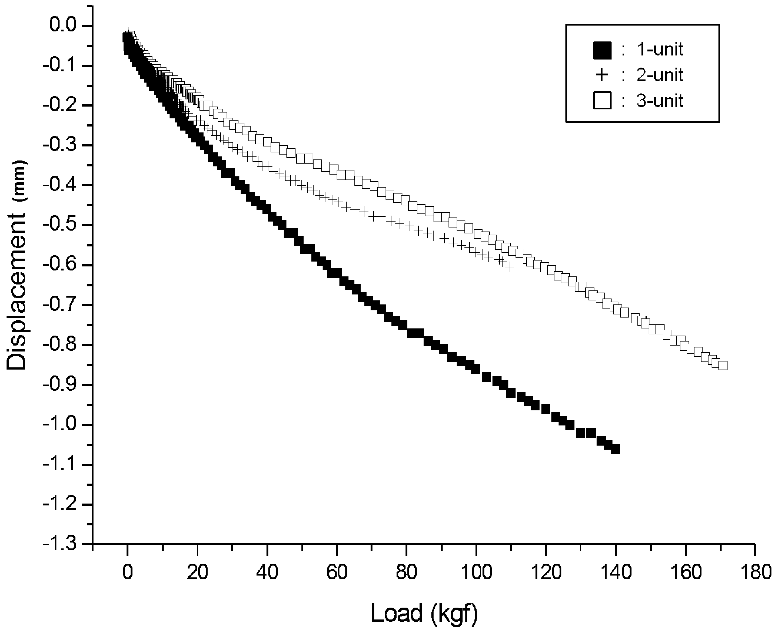 Applsci 08 02261 g004