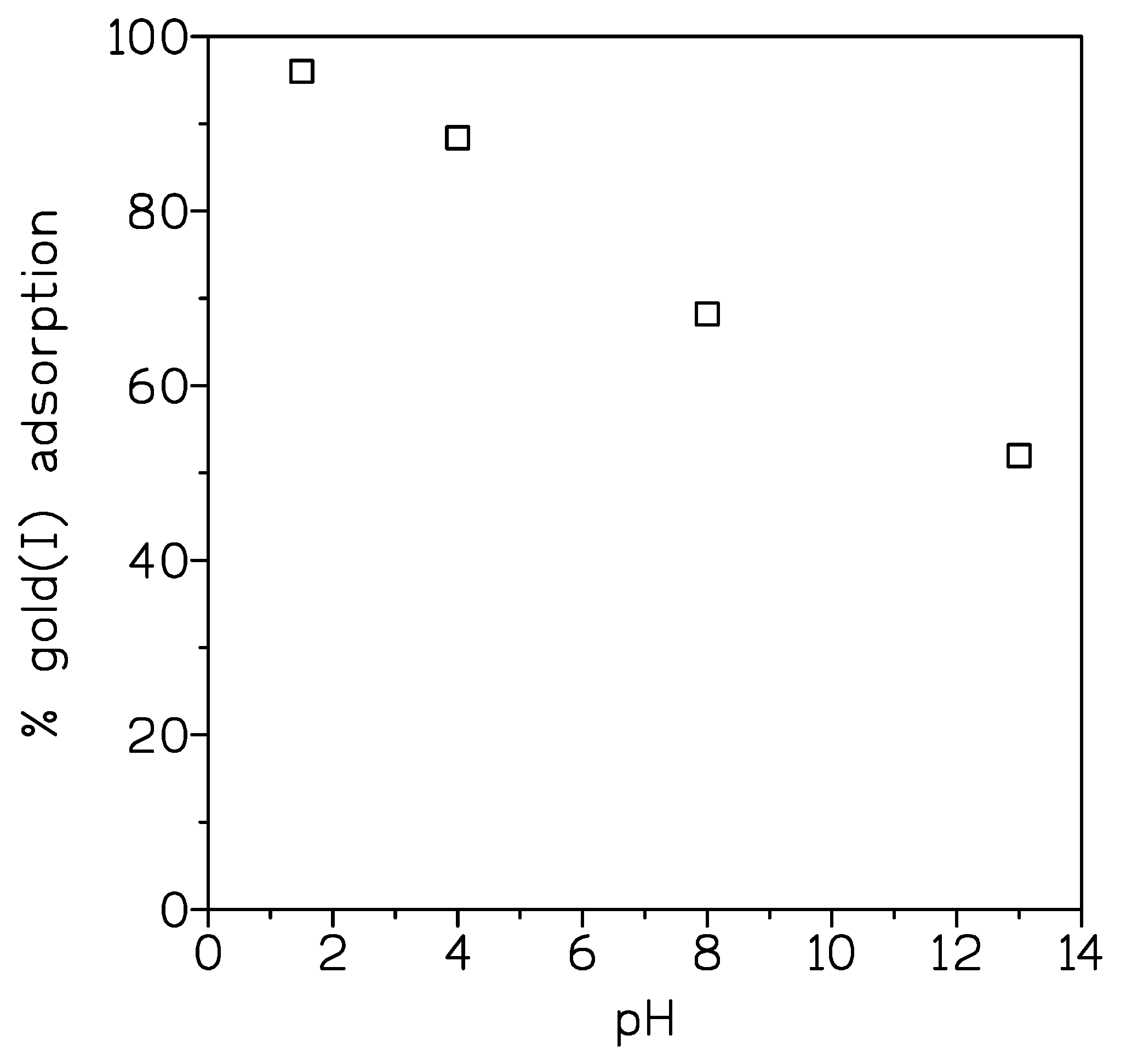 Applsci 08 02264 g001