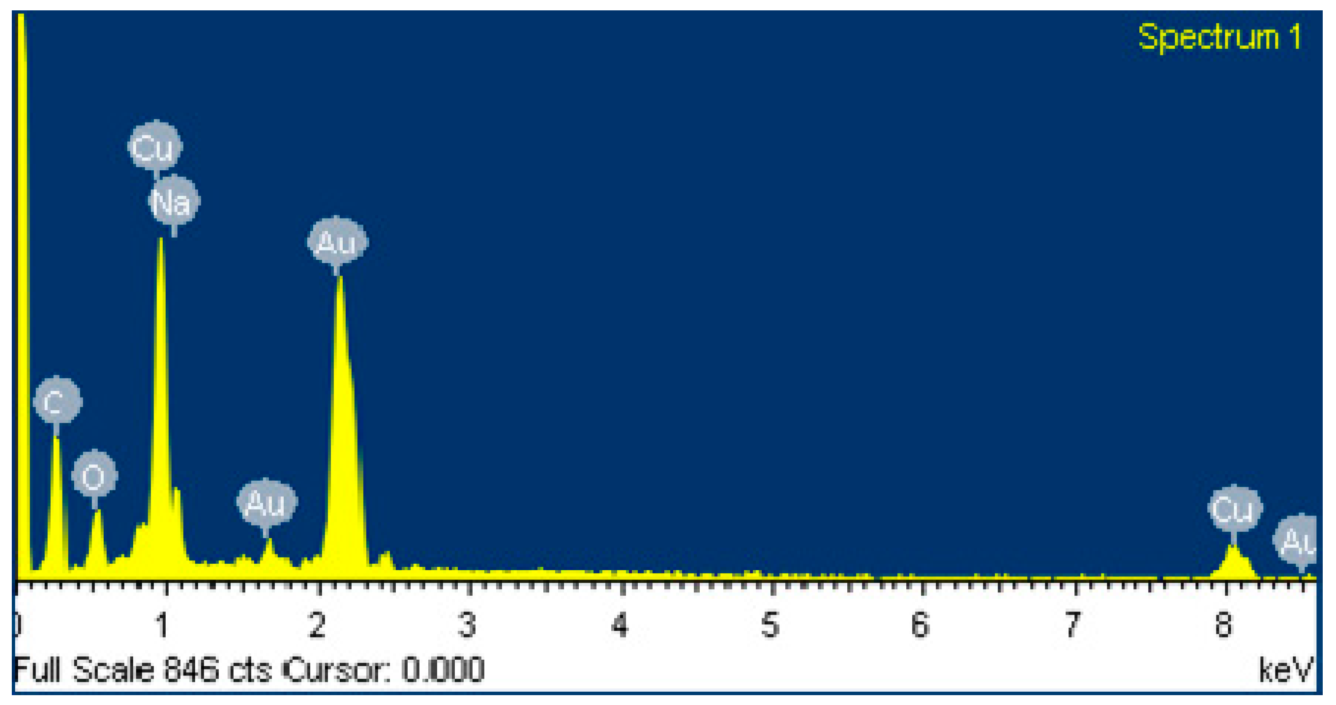 Applsci 08 02264 g003