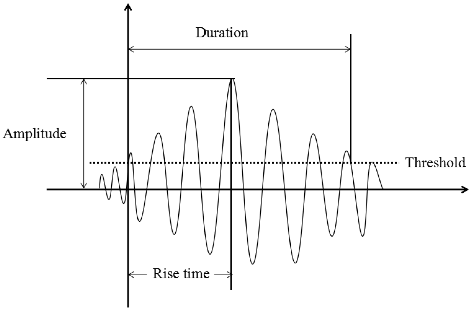 Applsci 08 02265 g003 Applsci 08 02265 g003