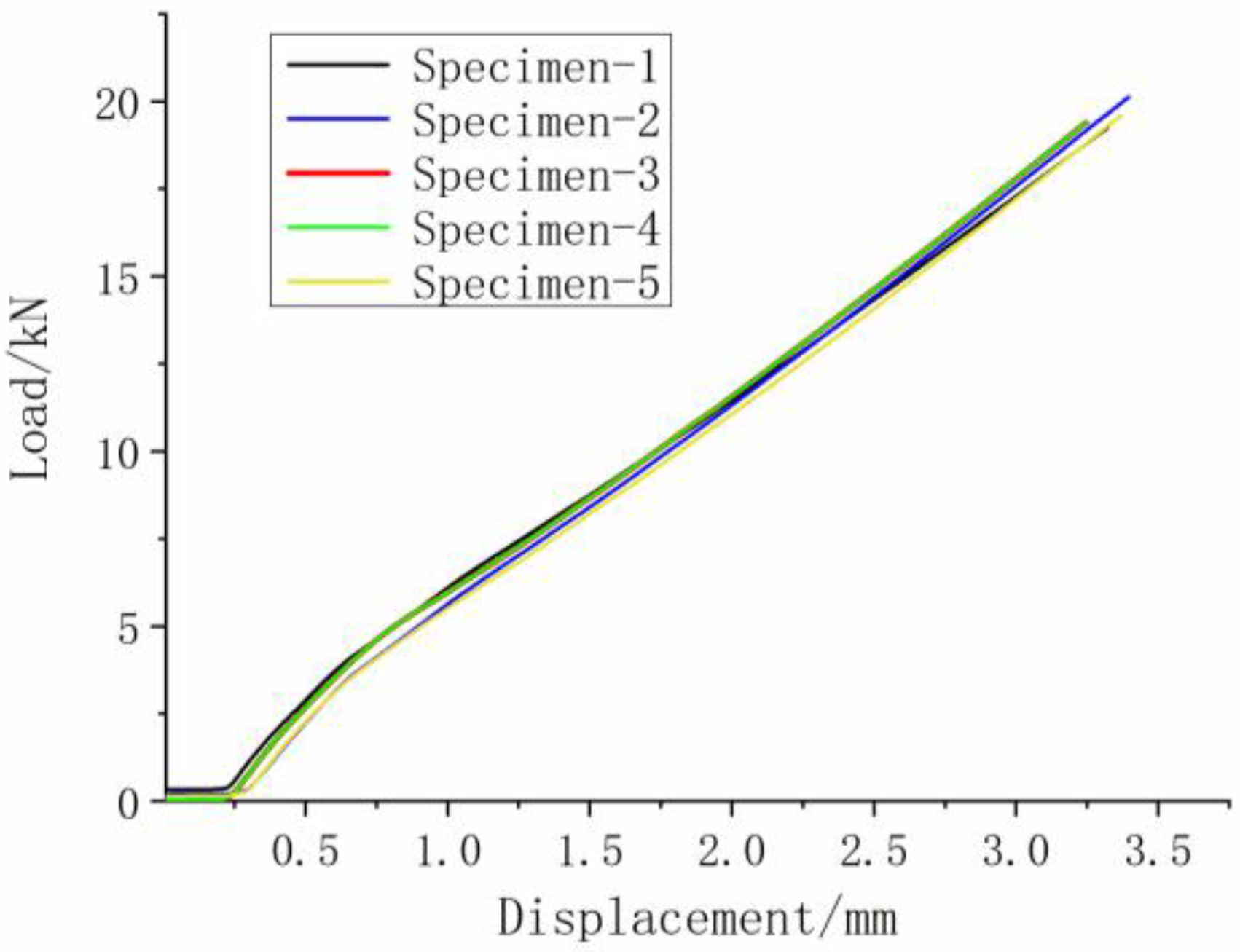 Applsci 08 02265 g006 Applsci 08 02265 g006
