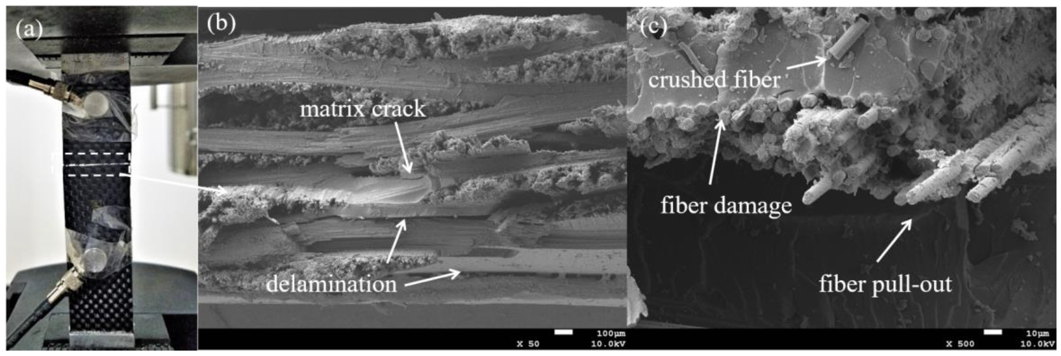 Applsci 08 02265 g007 Applsci 08 02265 g007
