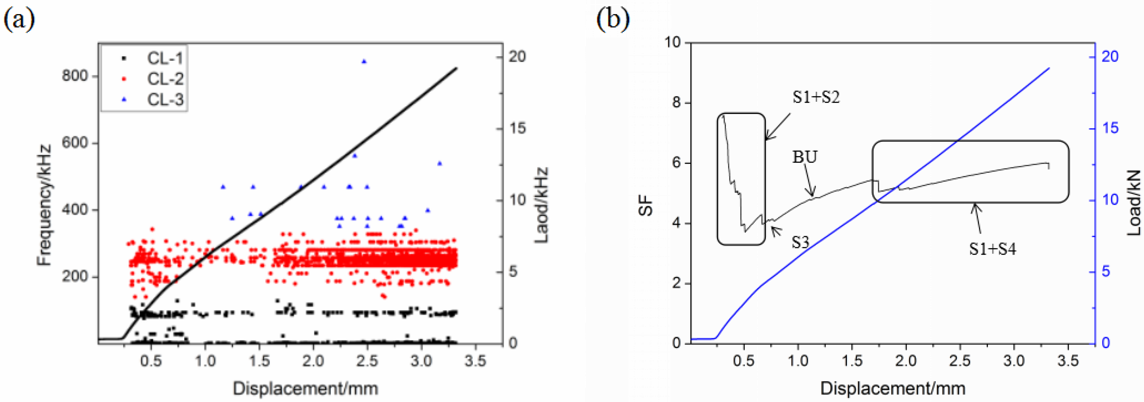 Applsci 08 02265 g012 Applsci 08 02265 g012