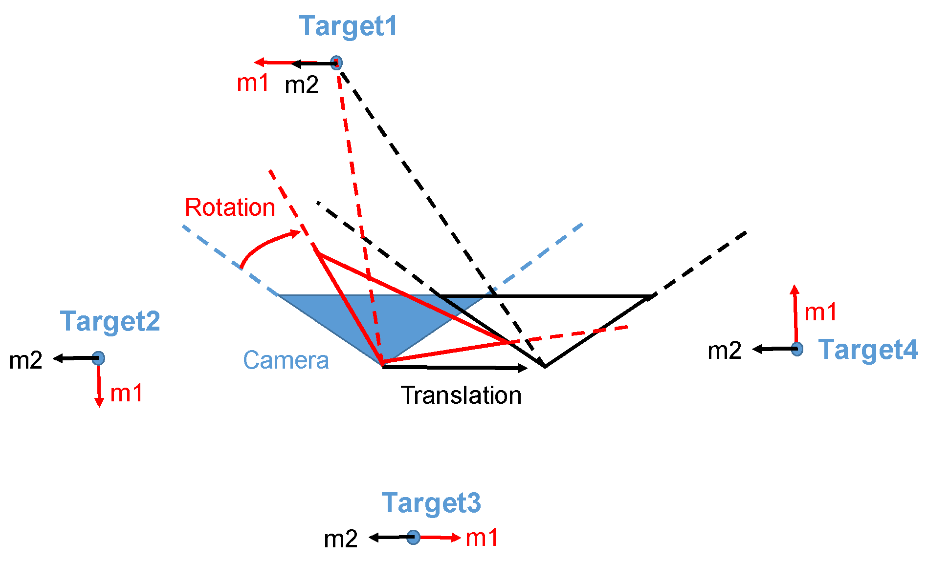 Applsci 08 02268 g002