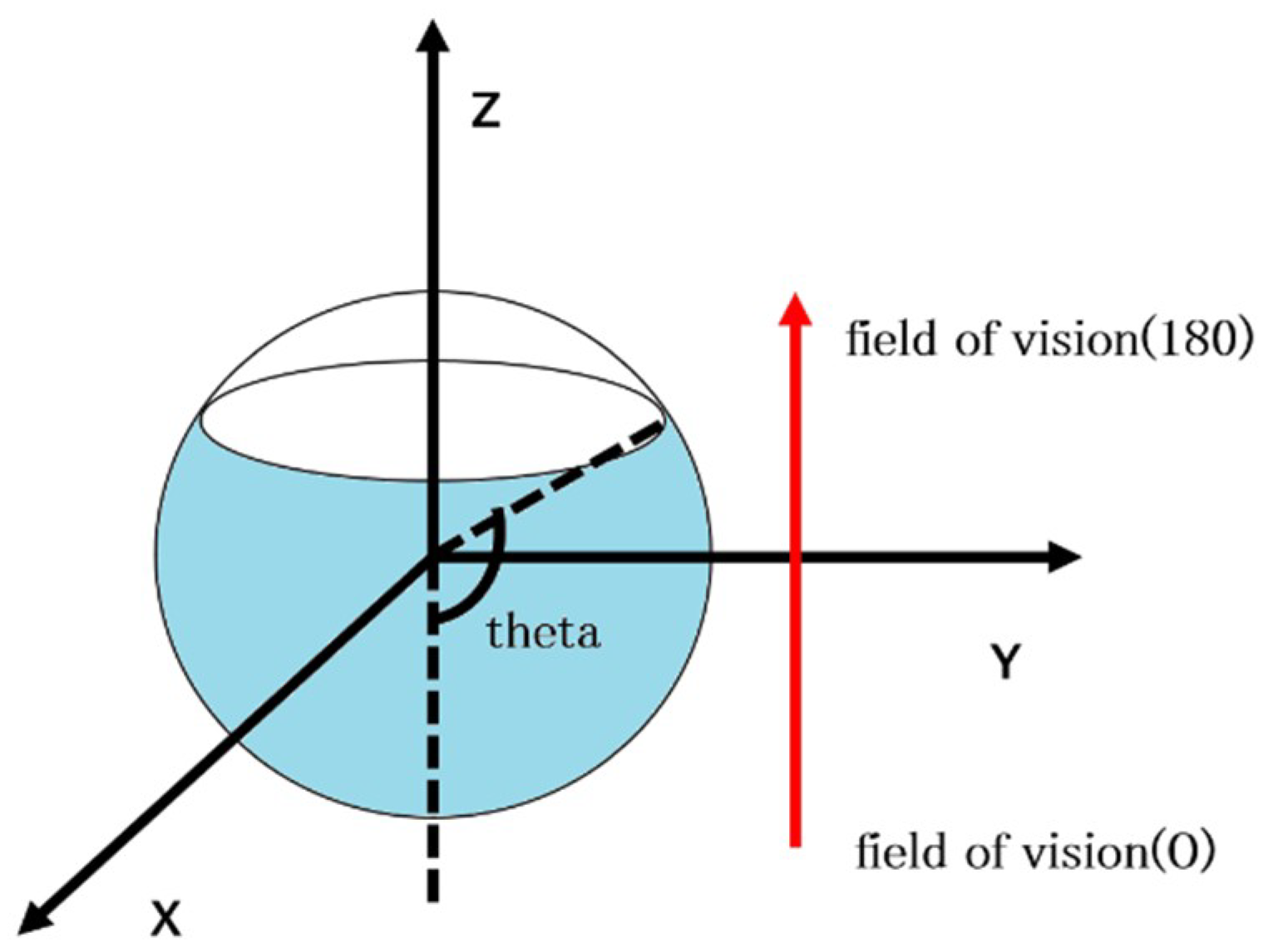Applsci 08 02268 g015