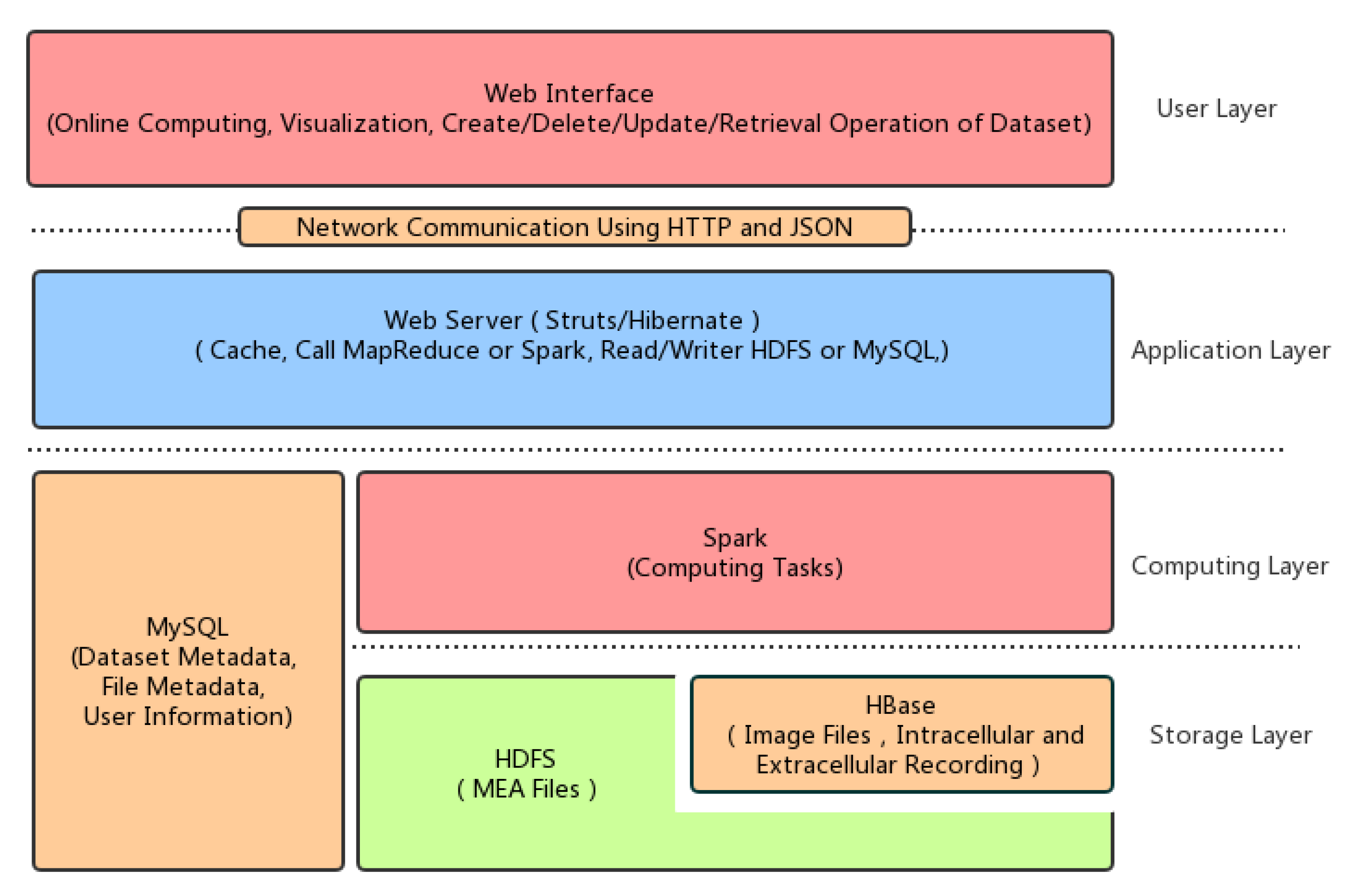 Applsci 08 02269 g001 Applsci 08 02269 g001