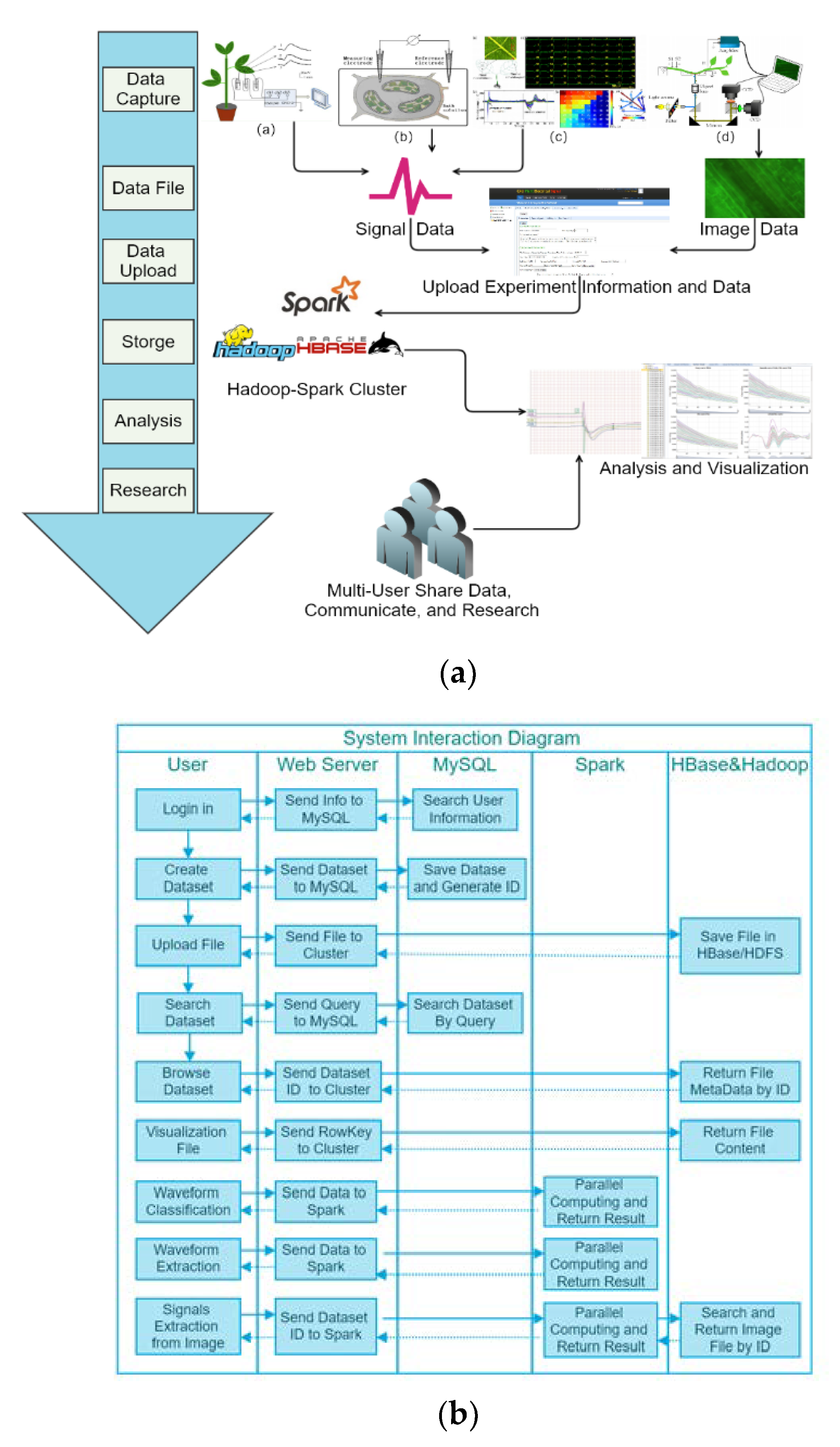 Applsci 08 02269 g002 Applsci 08 02269 g002