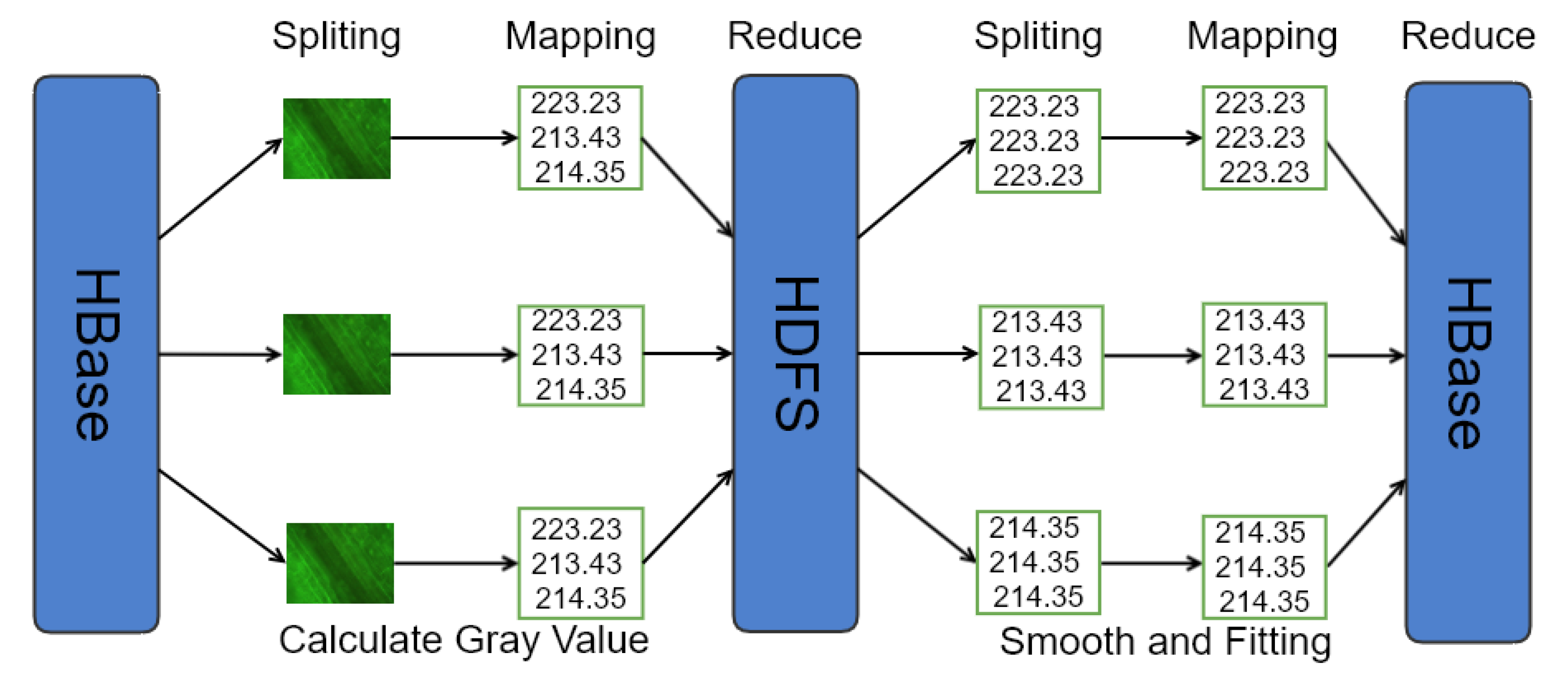 Applsci 08 02269 g004 Applsci 08 02269 g004