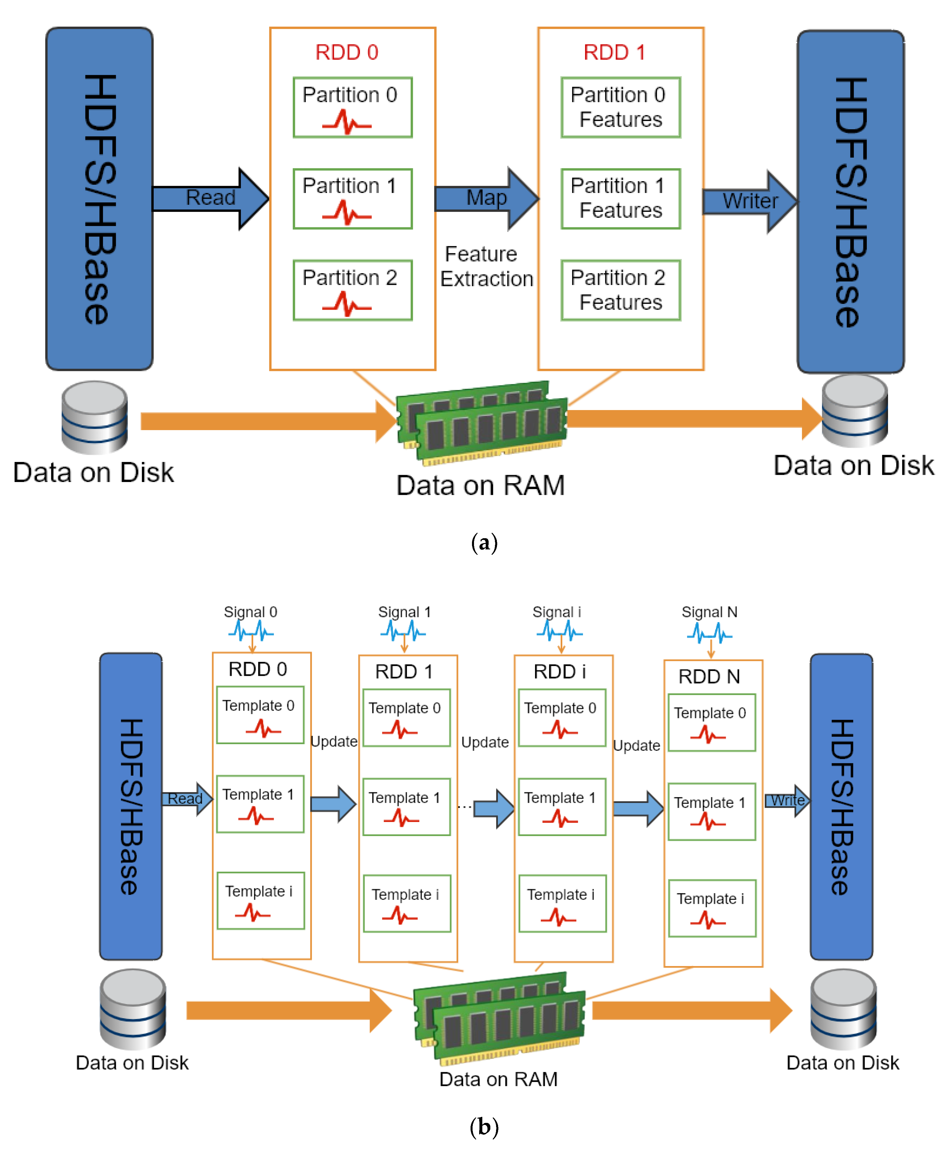 Applsci 08 02269 g006 Applsci 08 02269 g006