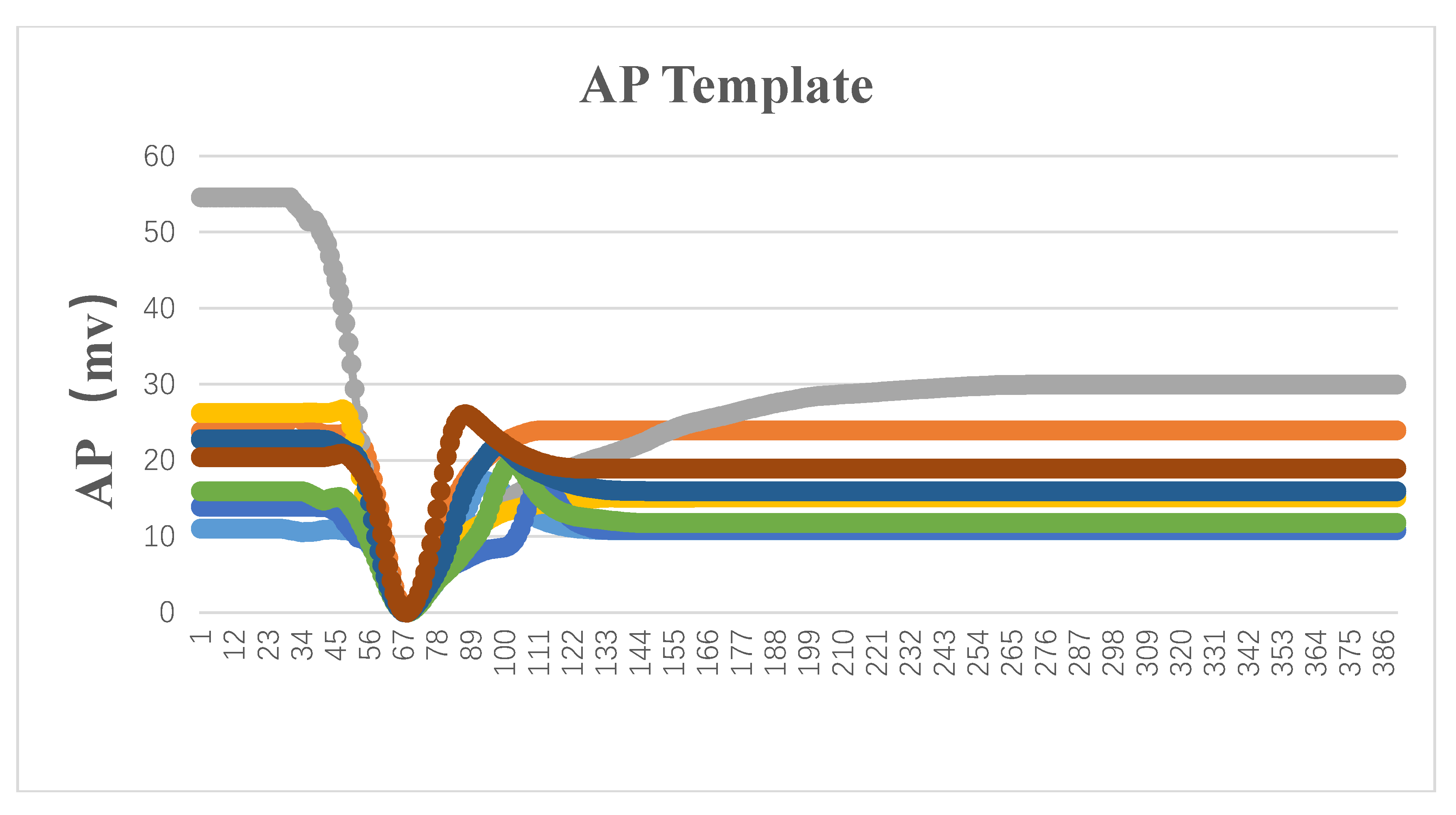 Applsci 08 02269 g013 Applsci 08 02269 g013