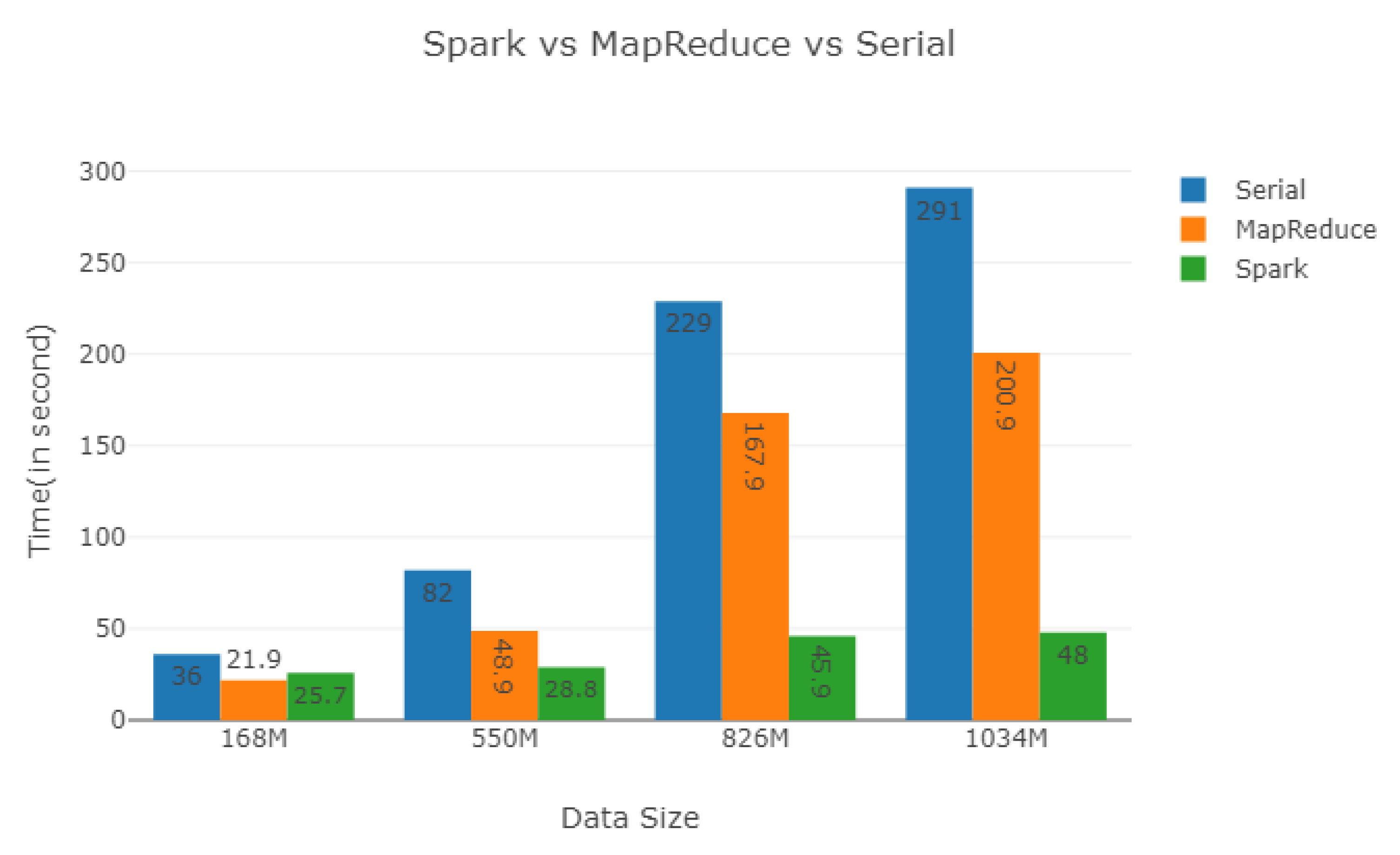 Applsci 08 02269 g015 Applsci 08 02269 g015