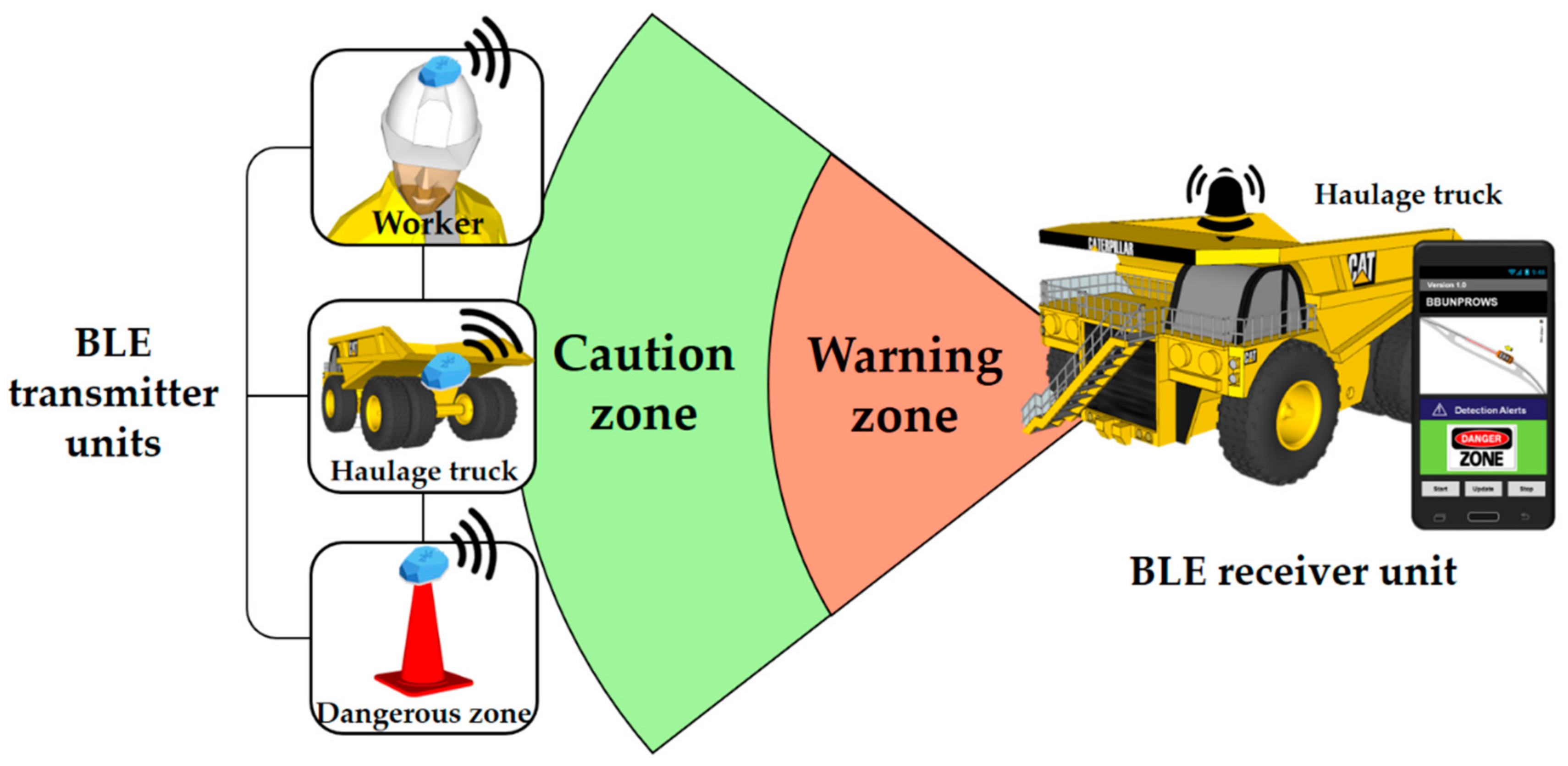Applsci 08 02271 g001