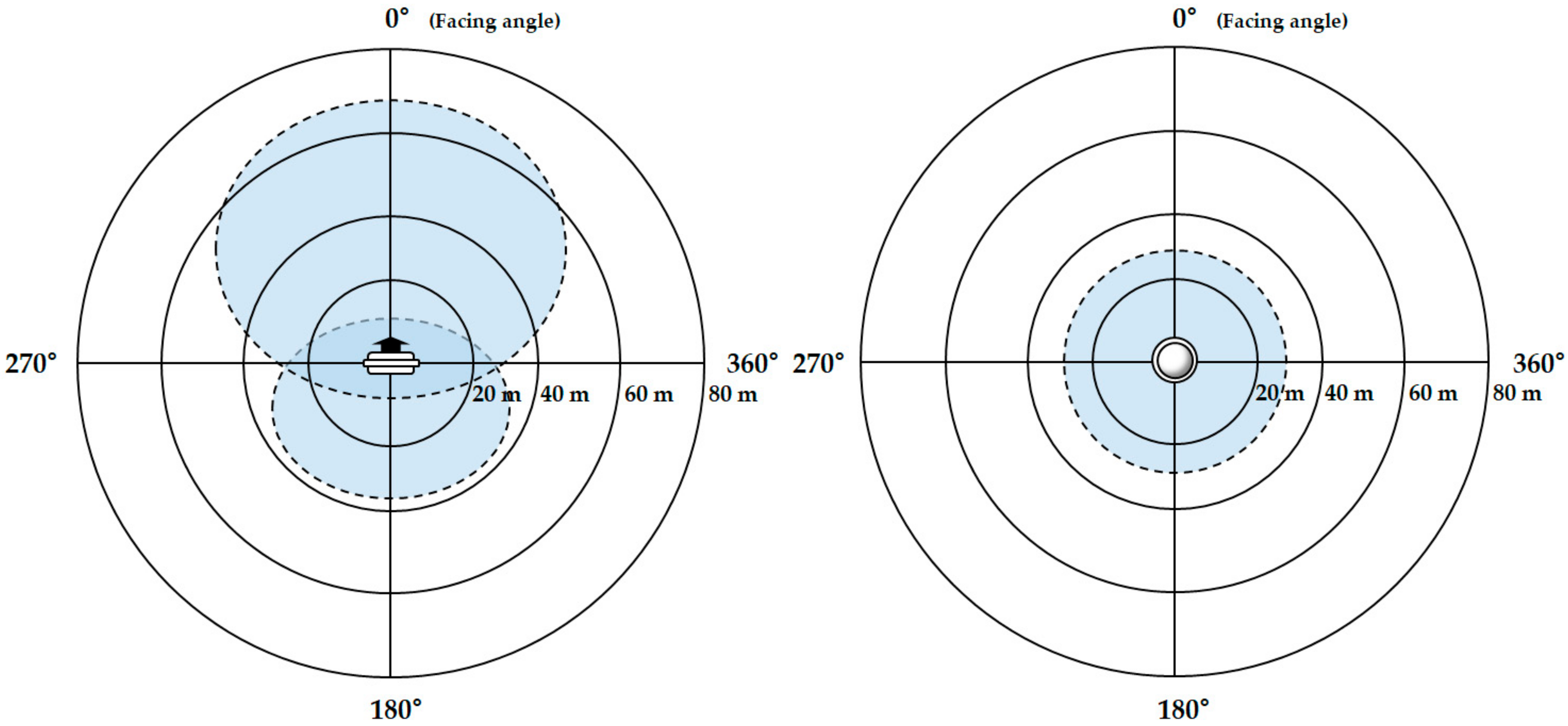Applsci 08 02271 g002