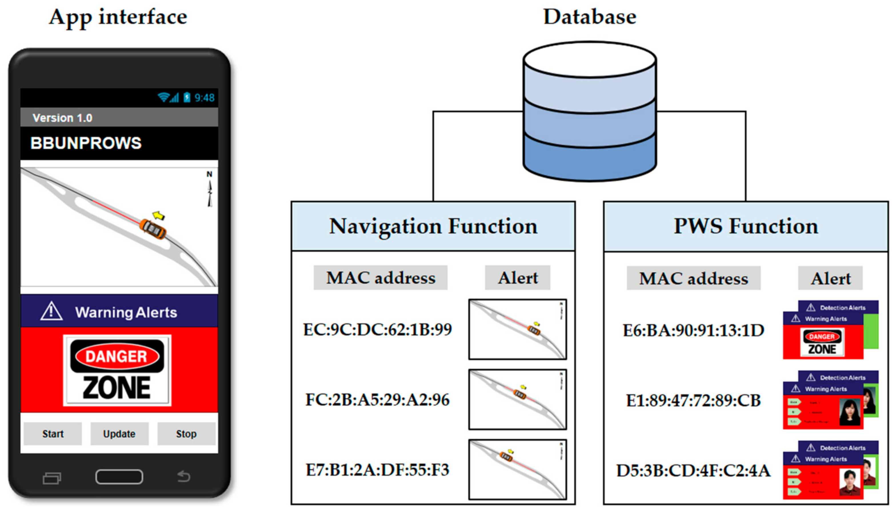 Applsci 08 02271 g004