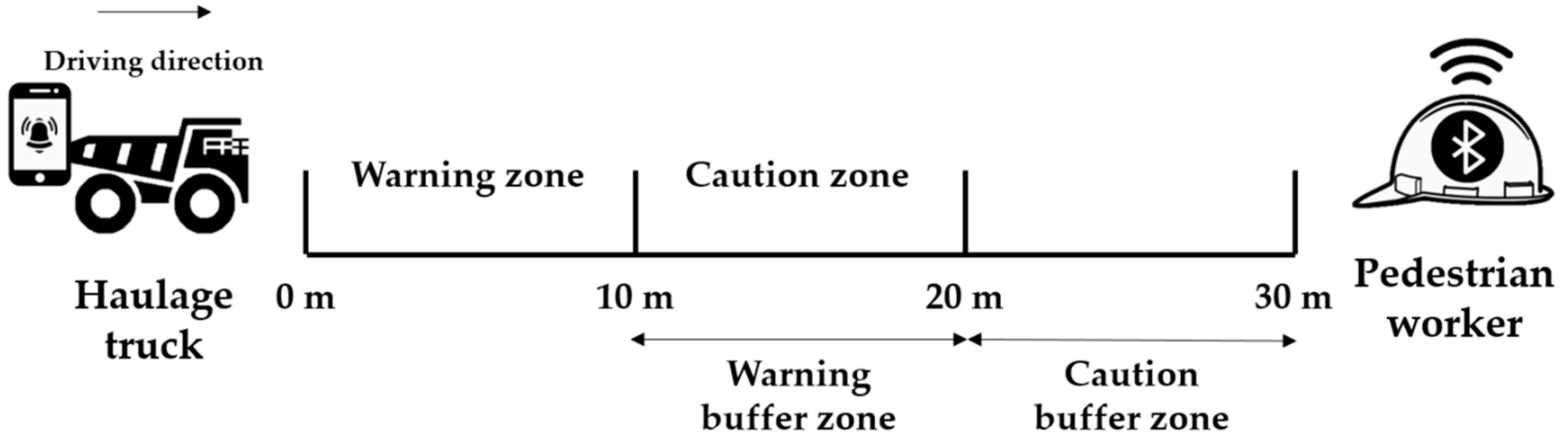 Applsci 08 02271 g006